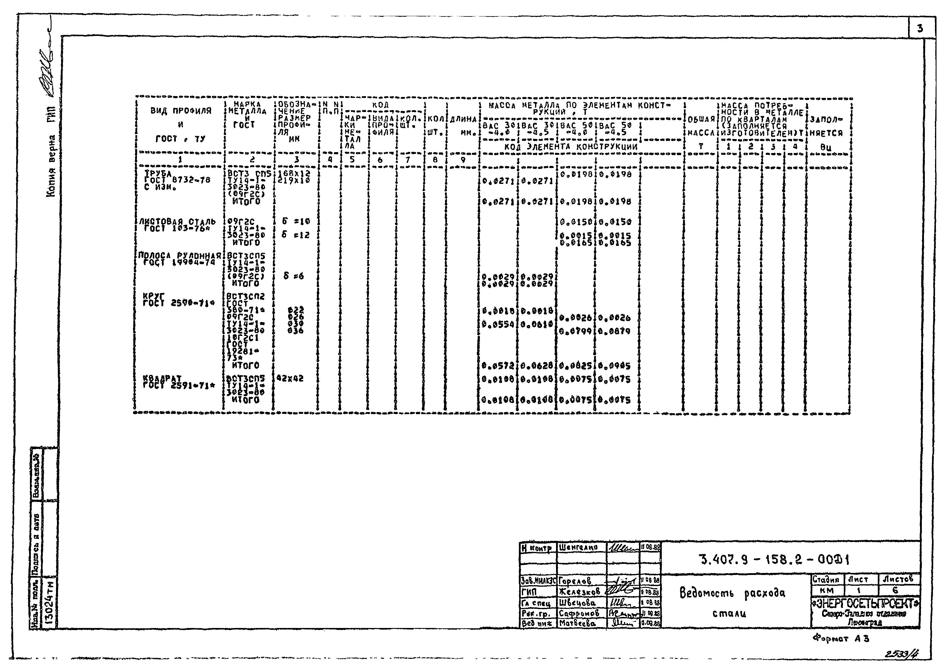 Серия 3.407.9-158