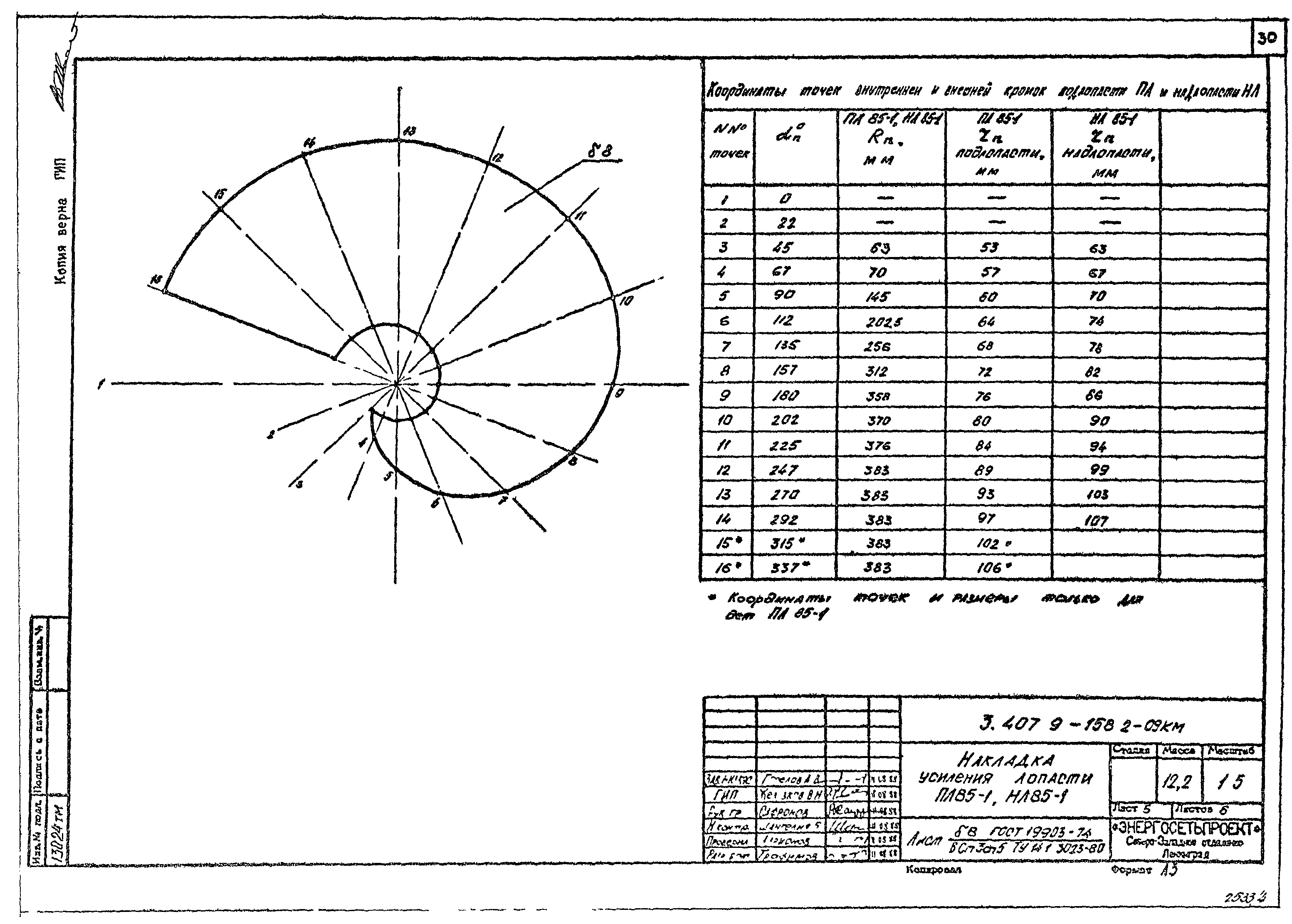 Серия 3.407.9-158