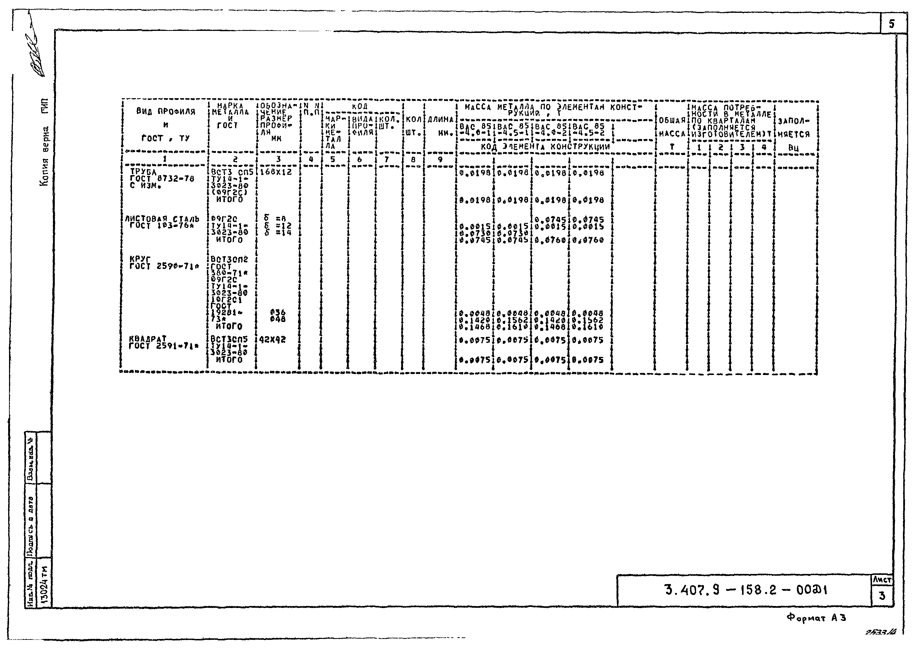 Серия 3.407.9-158