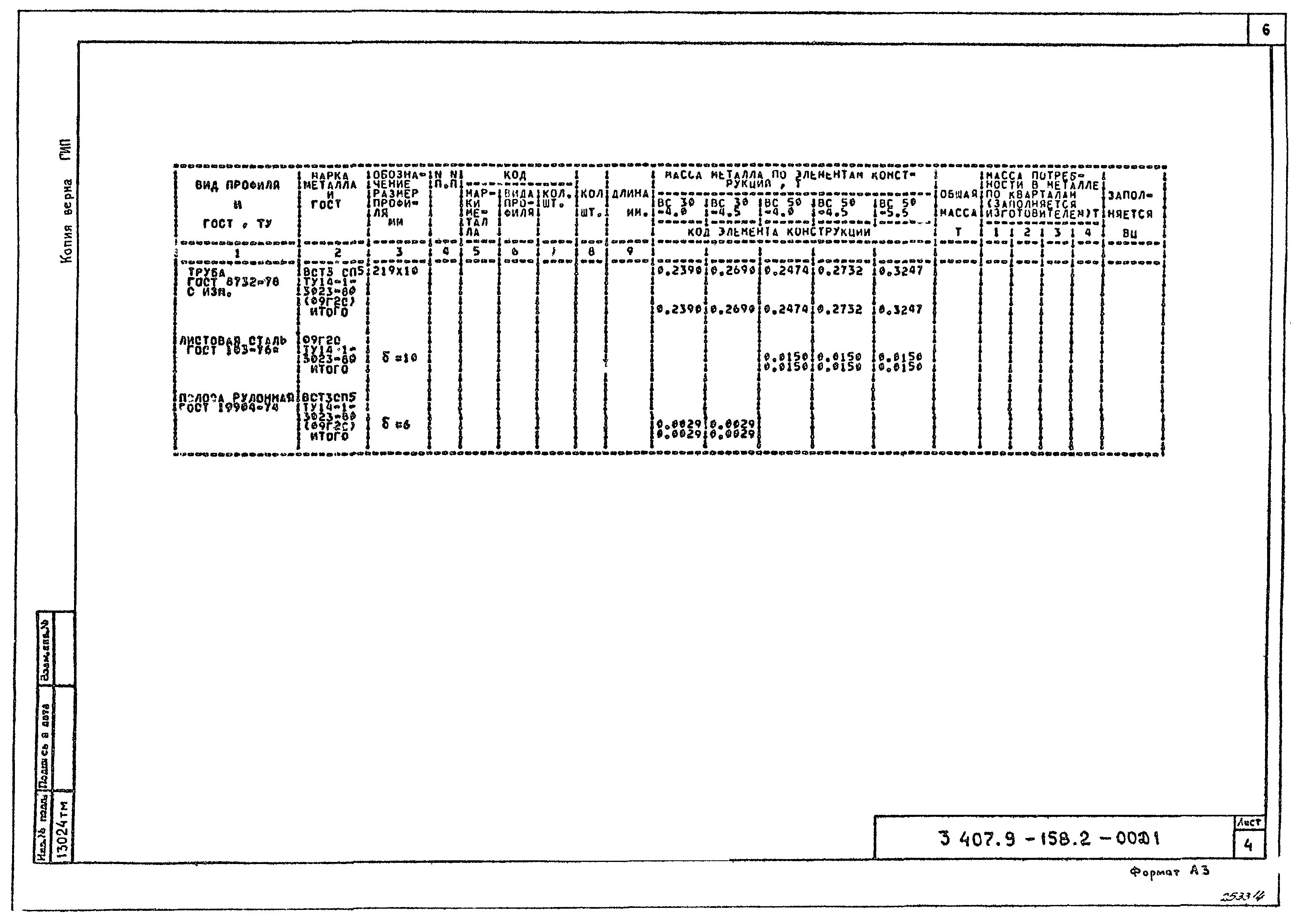 Серия 3.407.9-158