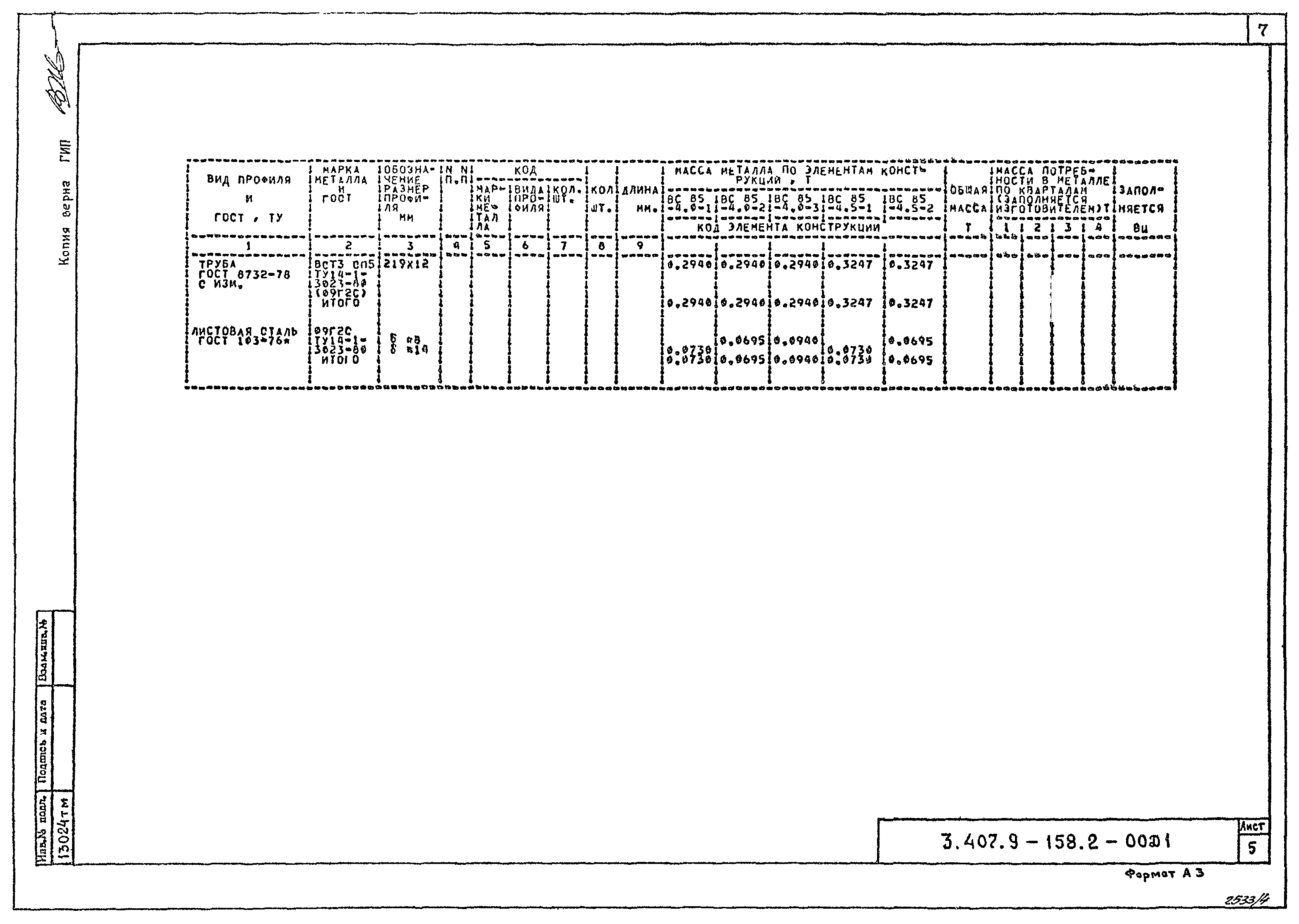 Серия 3.407.9-158