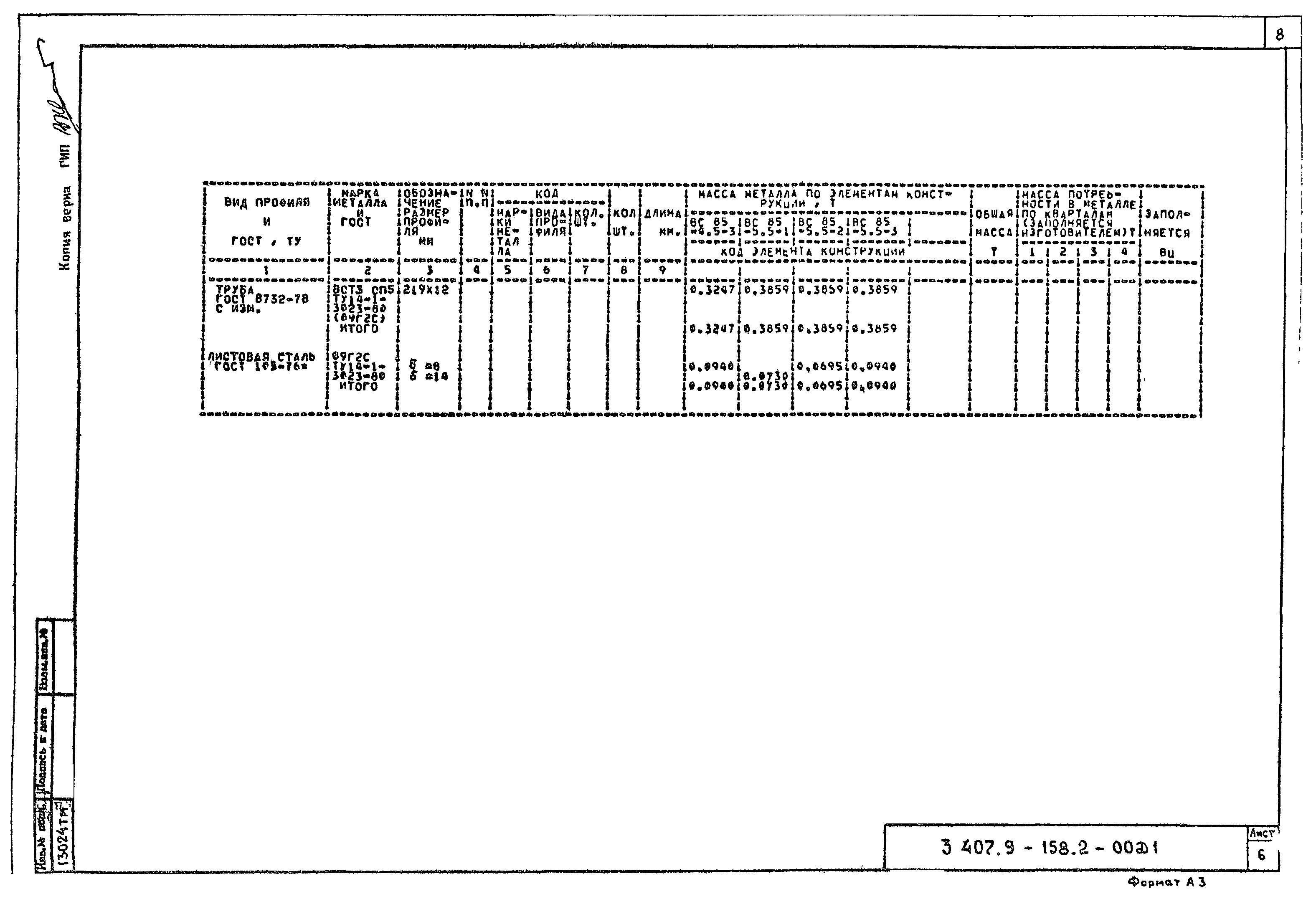 Серия 3.407.9-158
