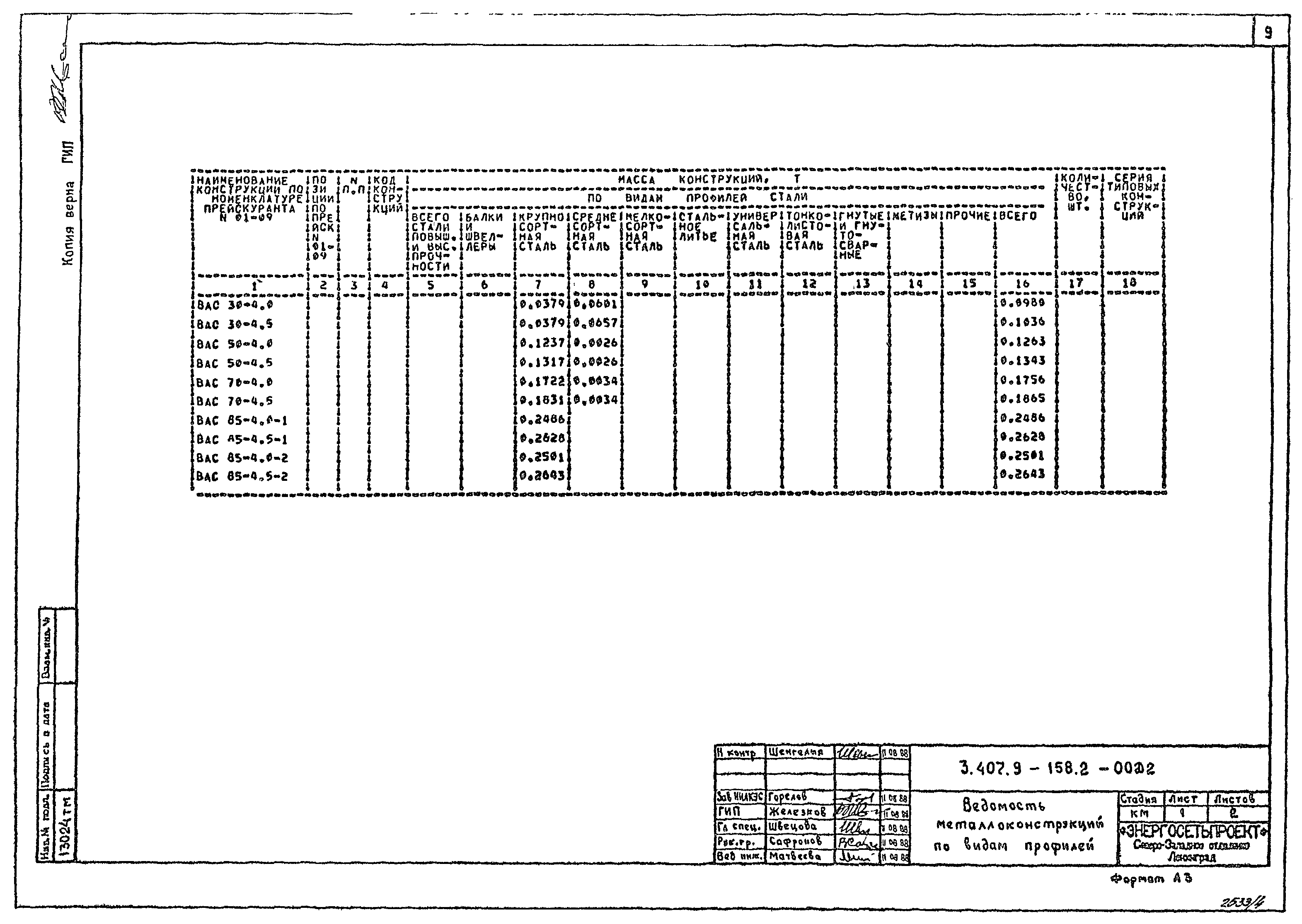 Серия 3.407.9-158