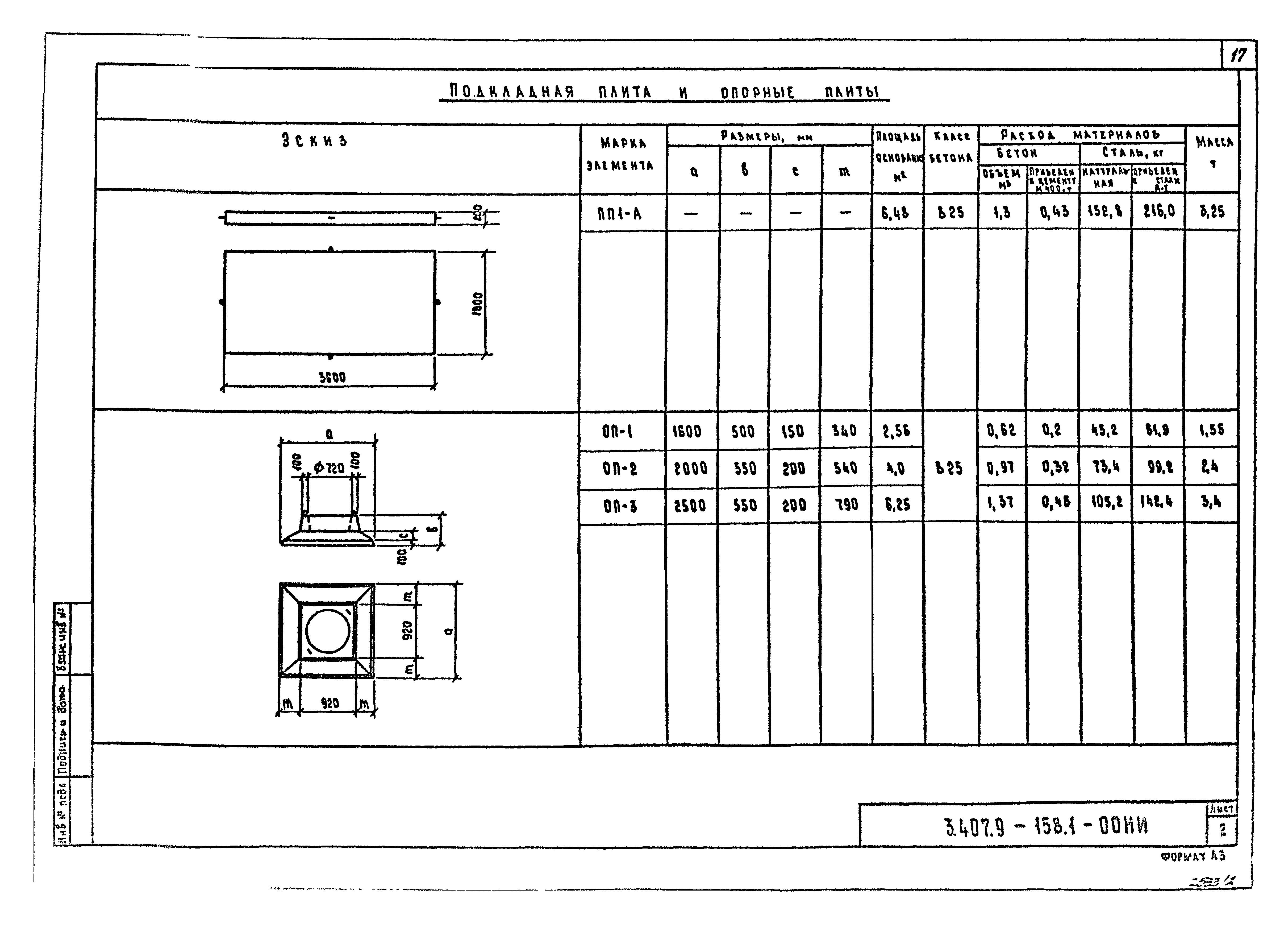 Серия 3.407.9-158