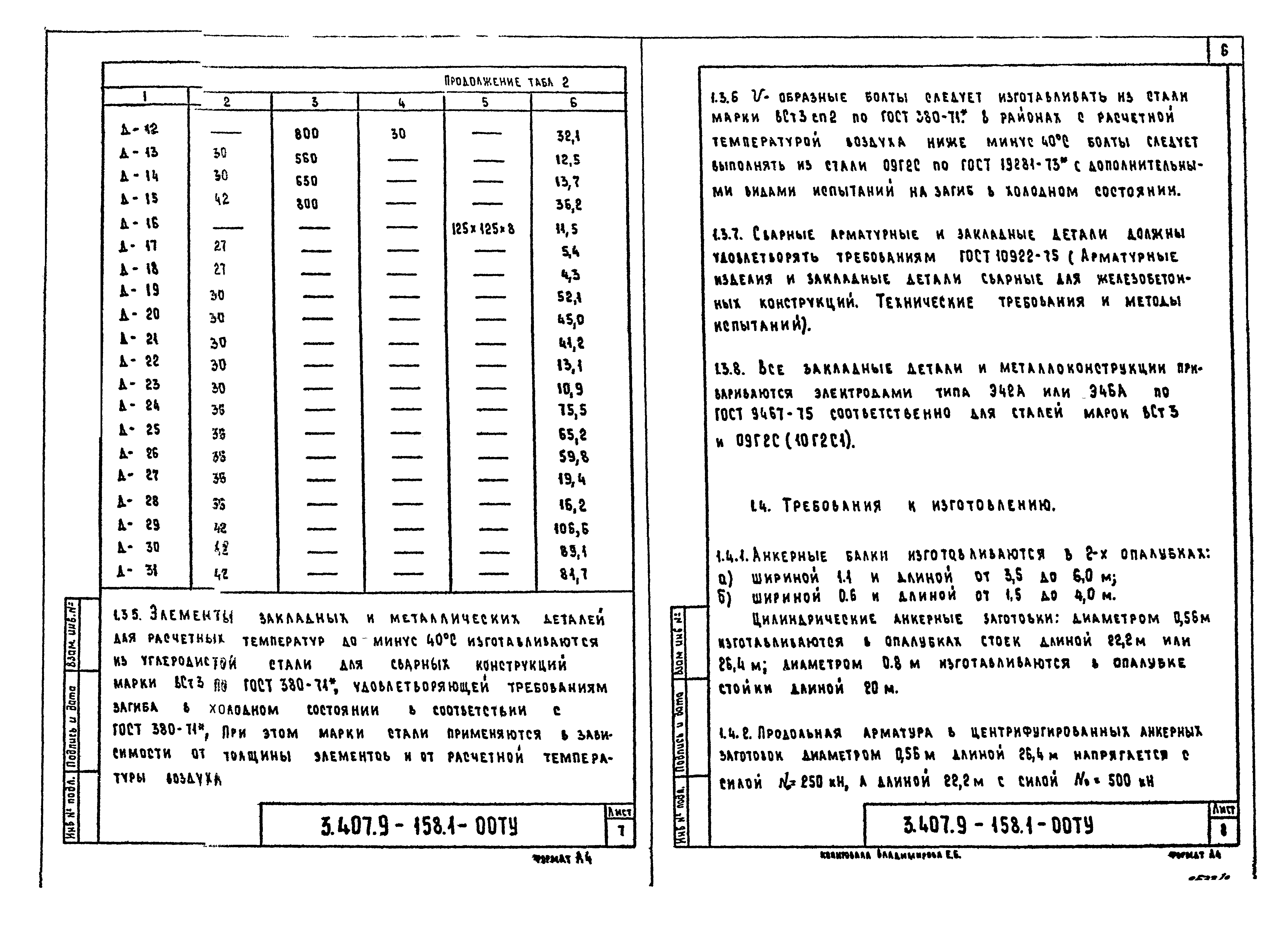 Серия 3.407.9-158