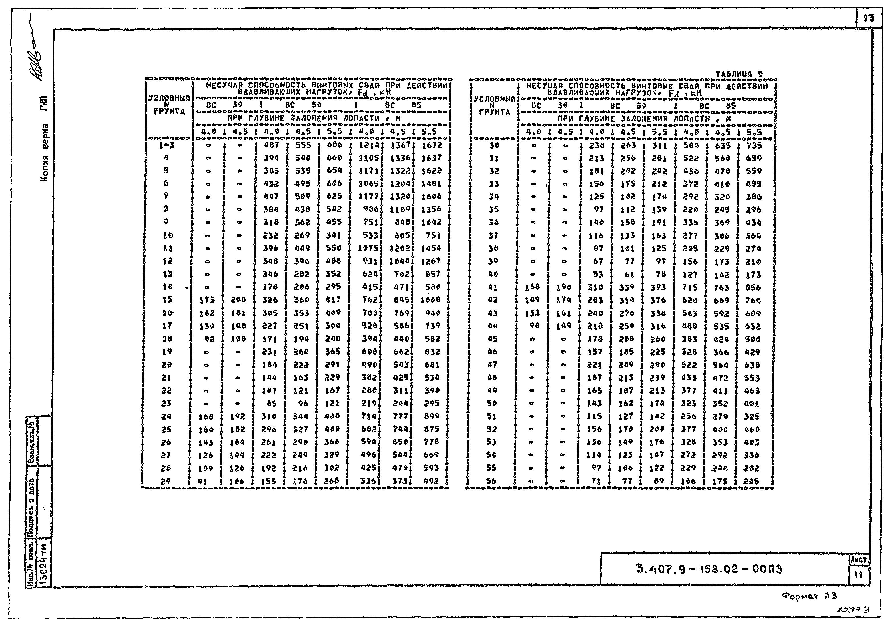 Серия 3.407.9-158