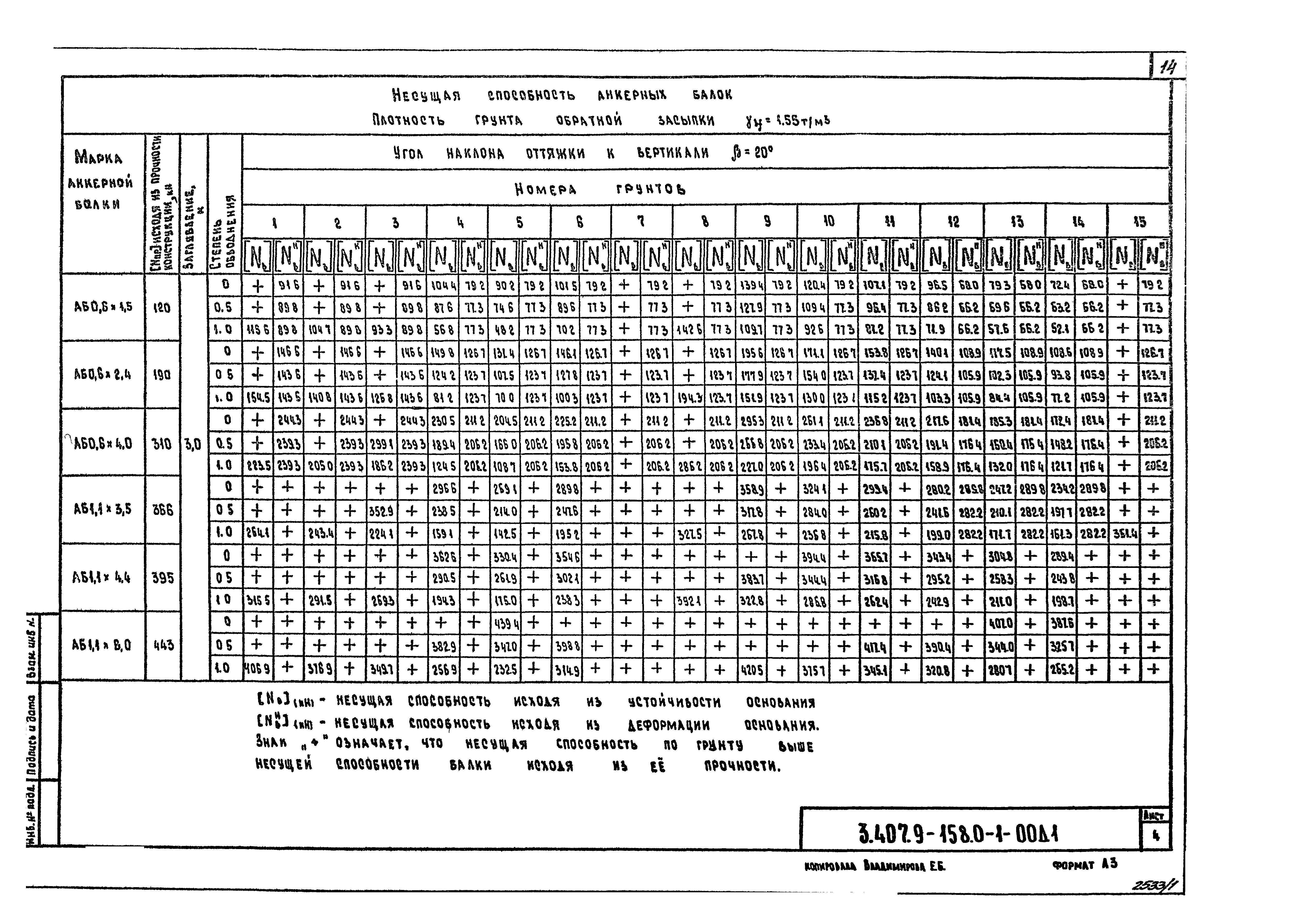 Серия 3.407.9-158