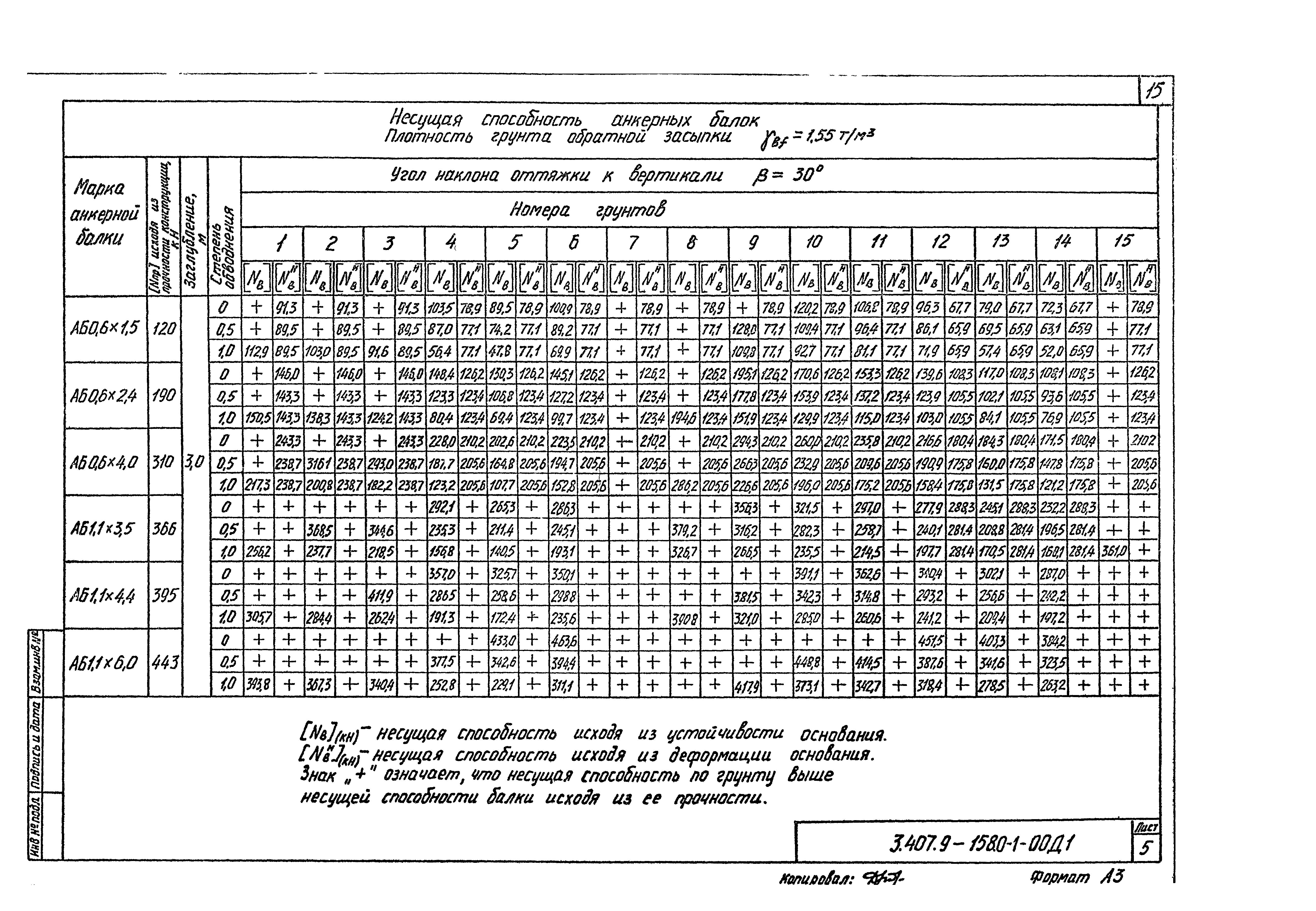 Серия 3.407.9-158
