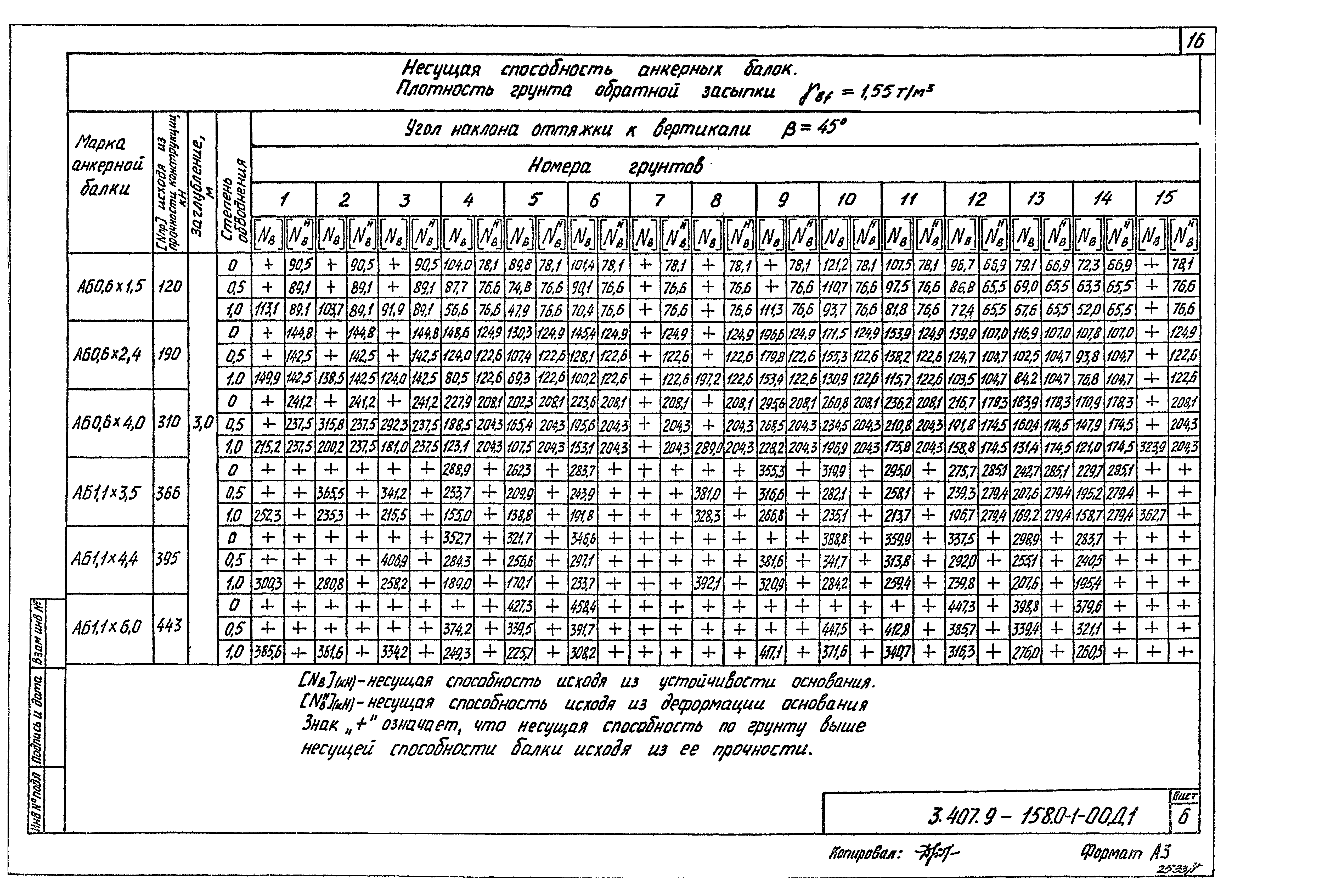 Серия 3.407.9-158