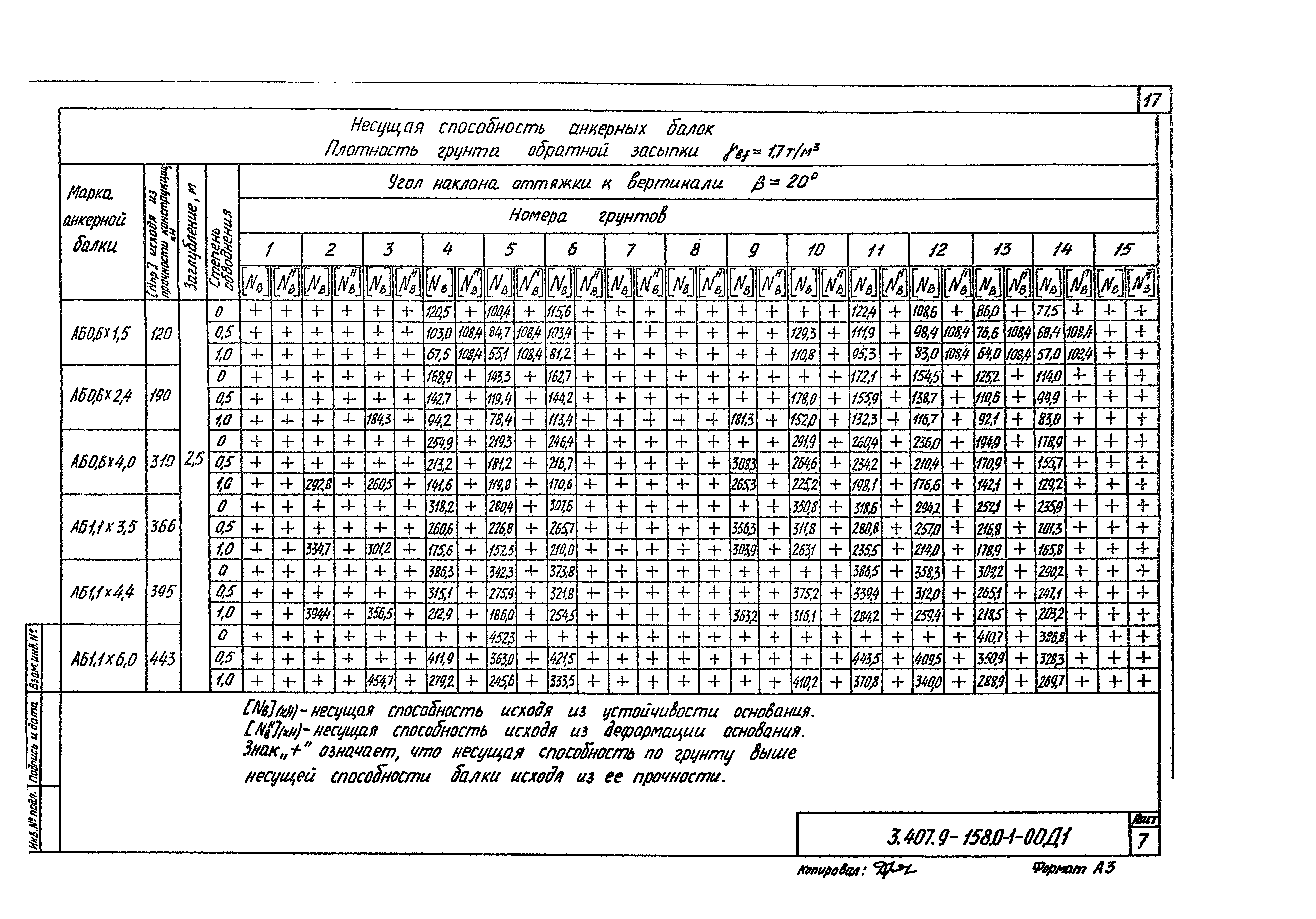 Серия 3.407.9-158