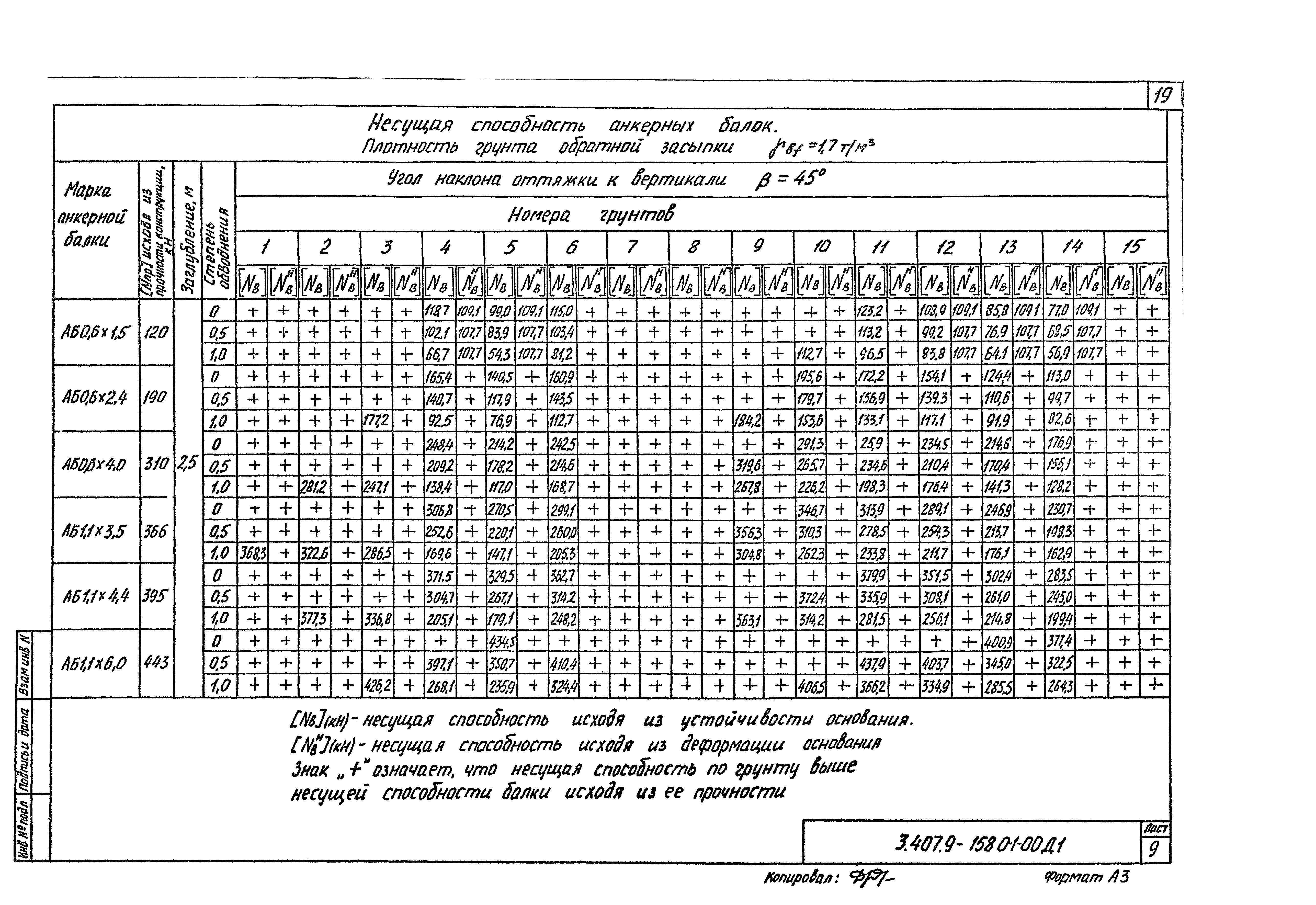 Серия 3.407.9-158