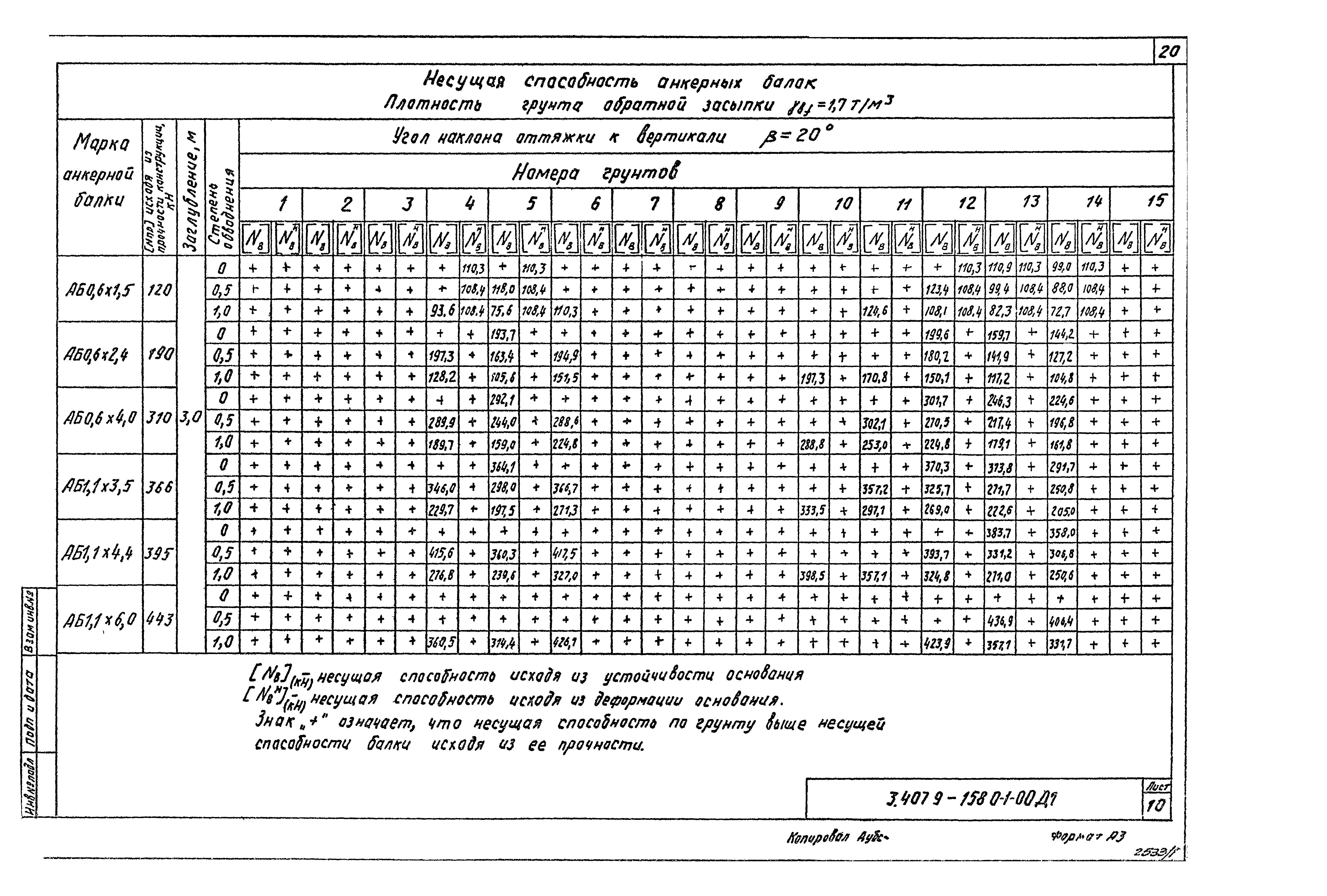 Серия 3.407.9-158