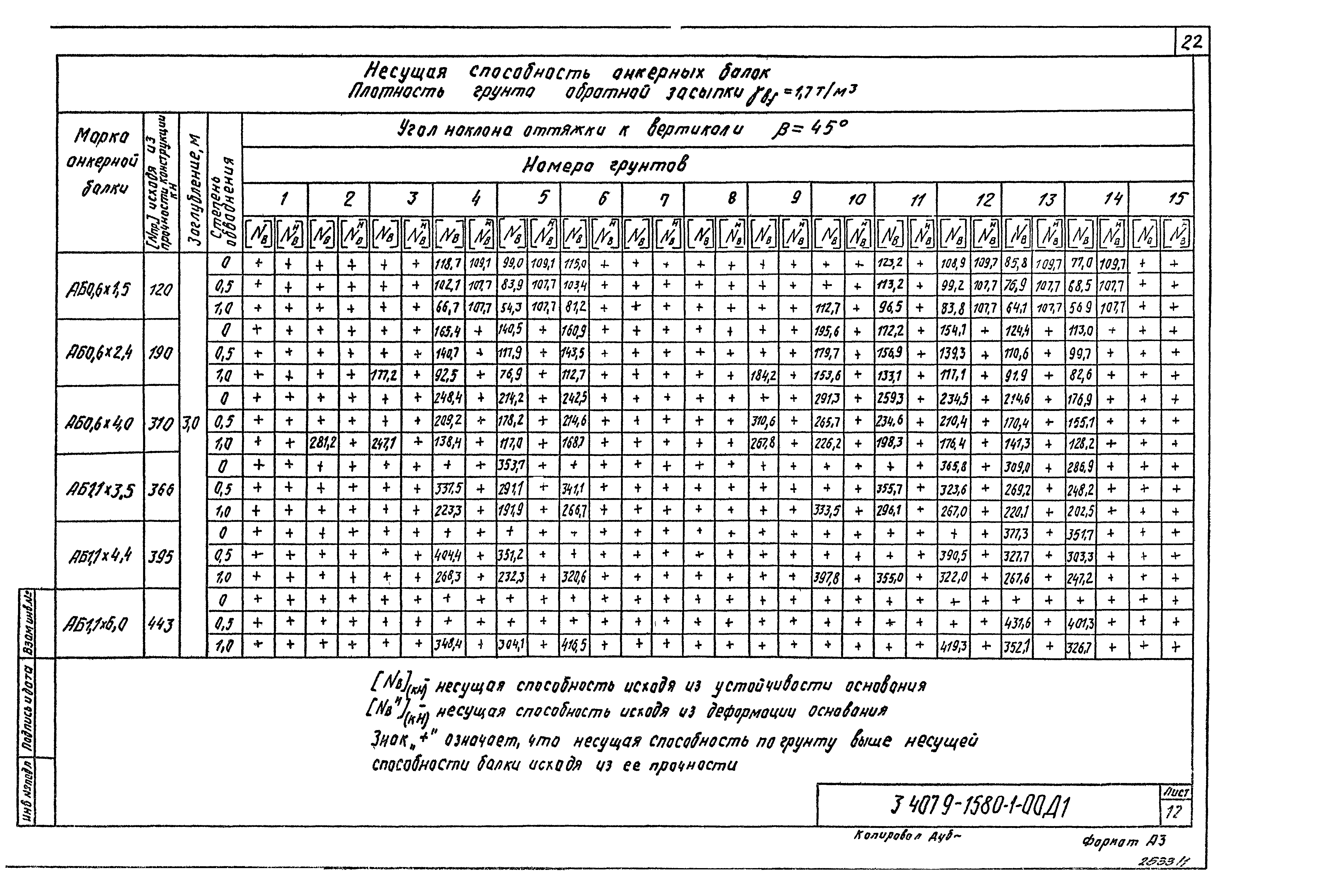 Серия 3.407.9-158