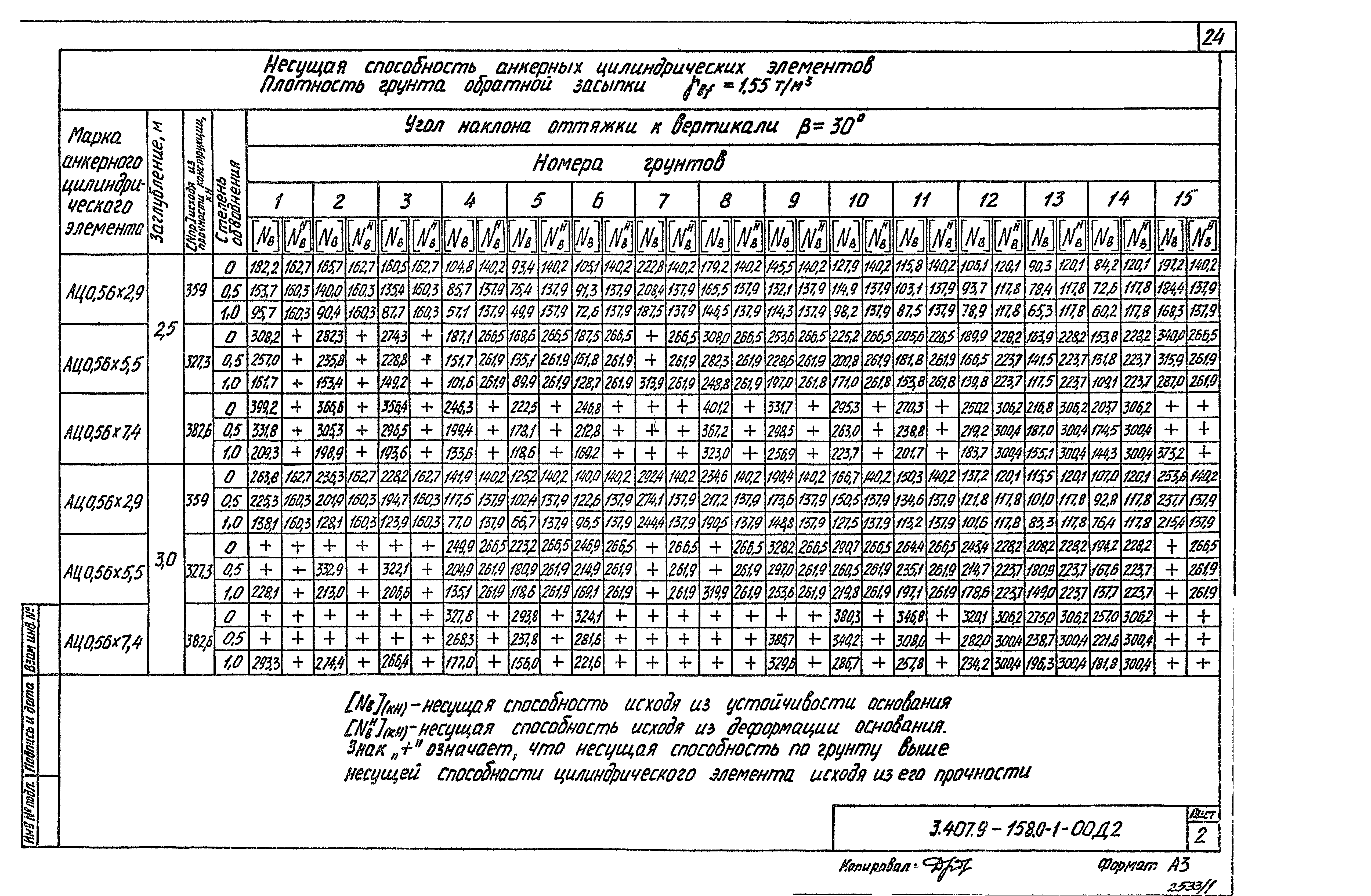 Серия 3.407.9-158