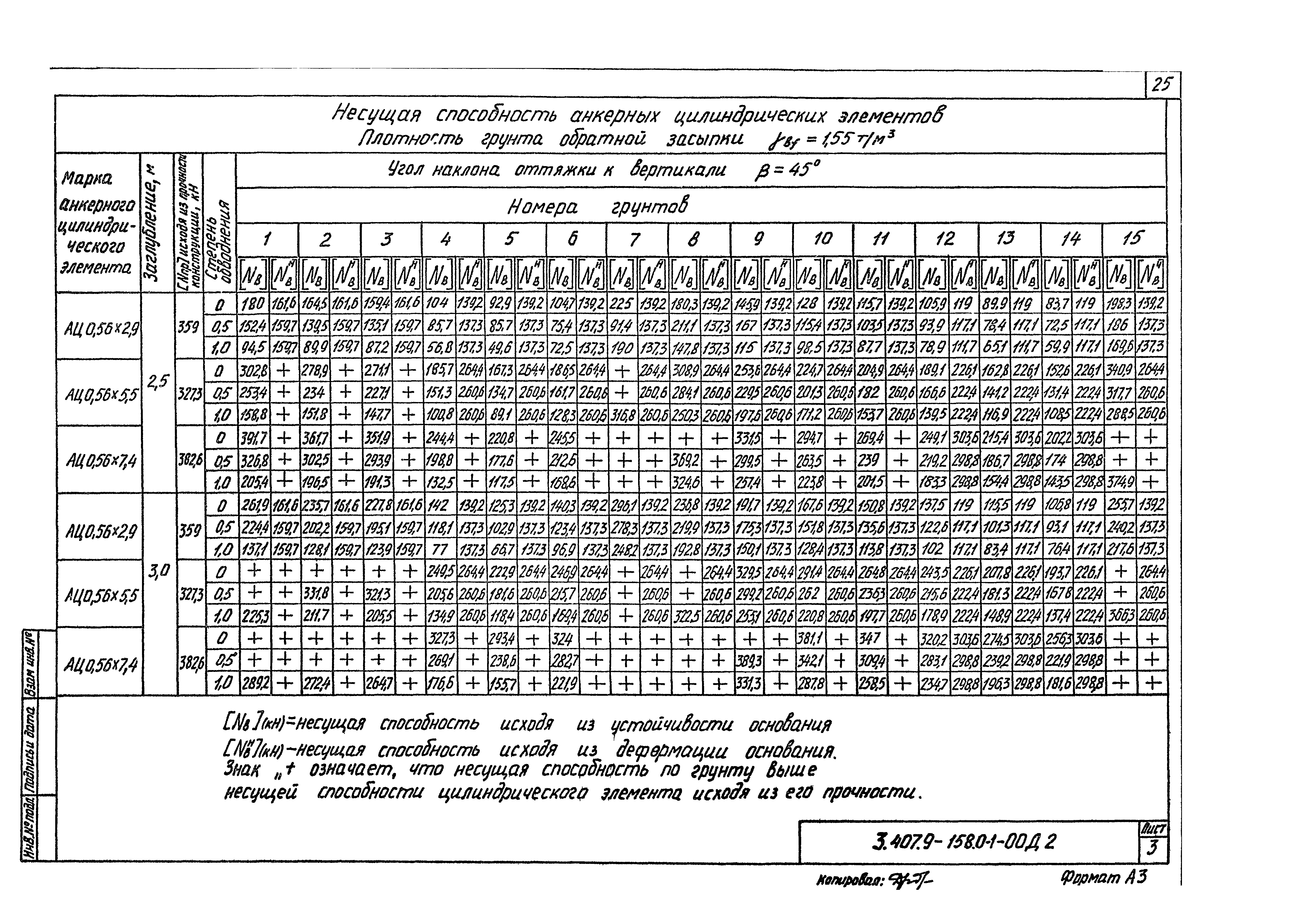 Серия 3.407.9-158