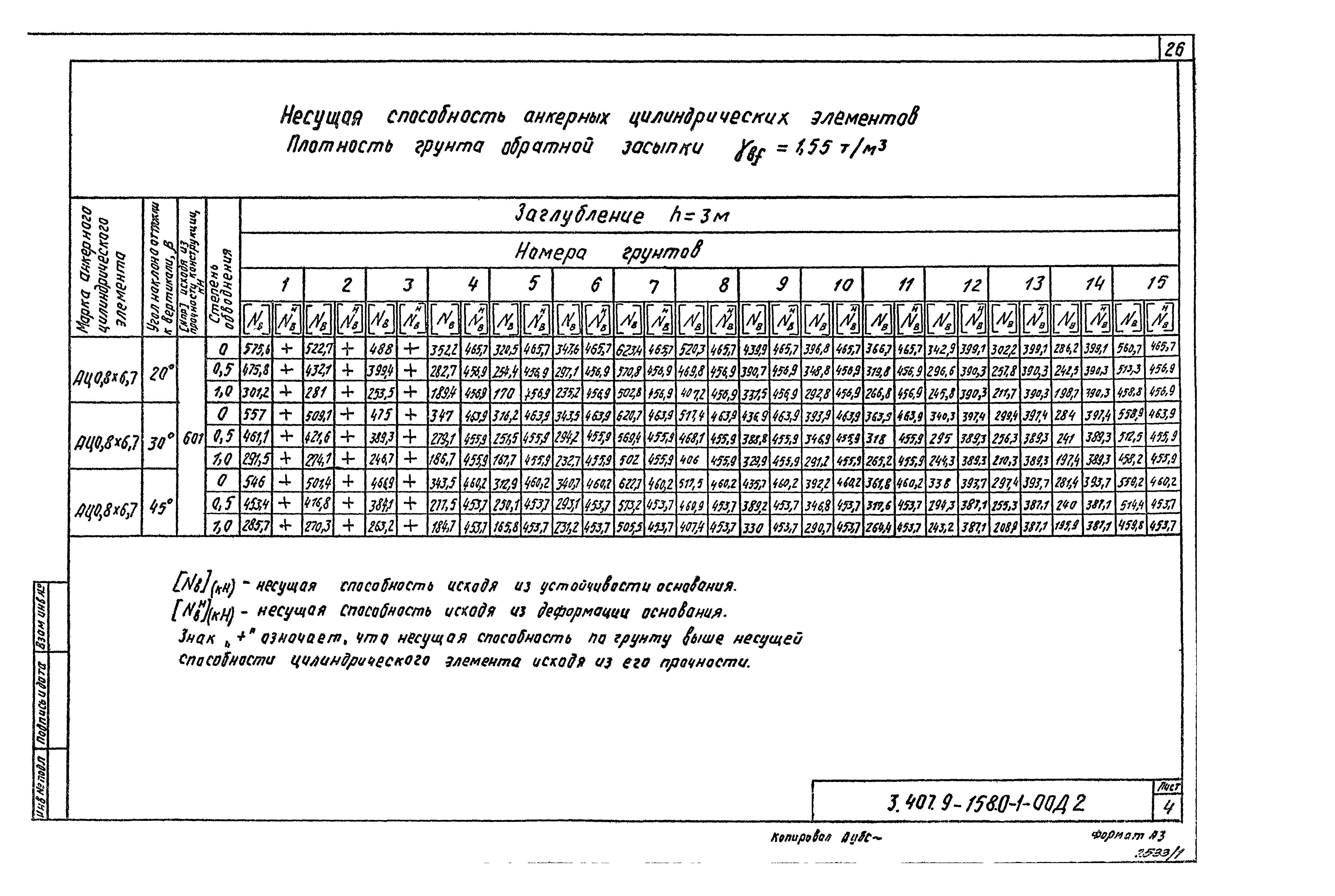 Серия 3.407.9-158