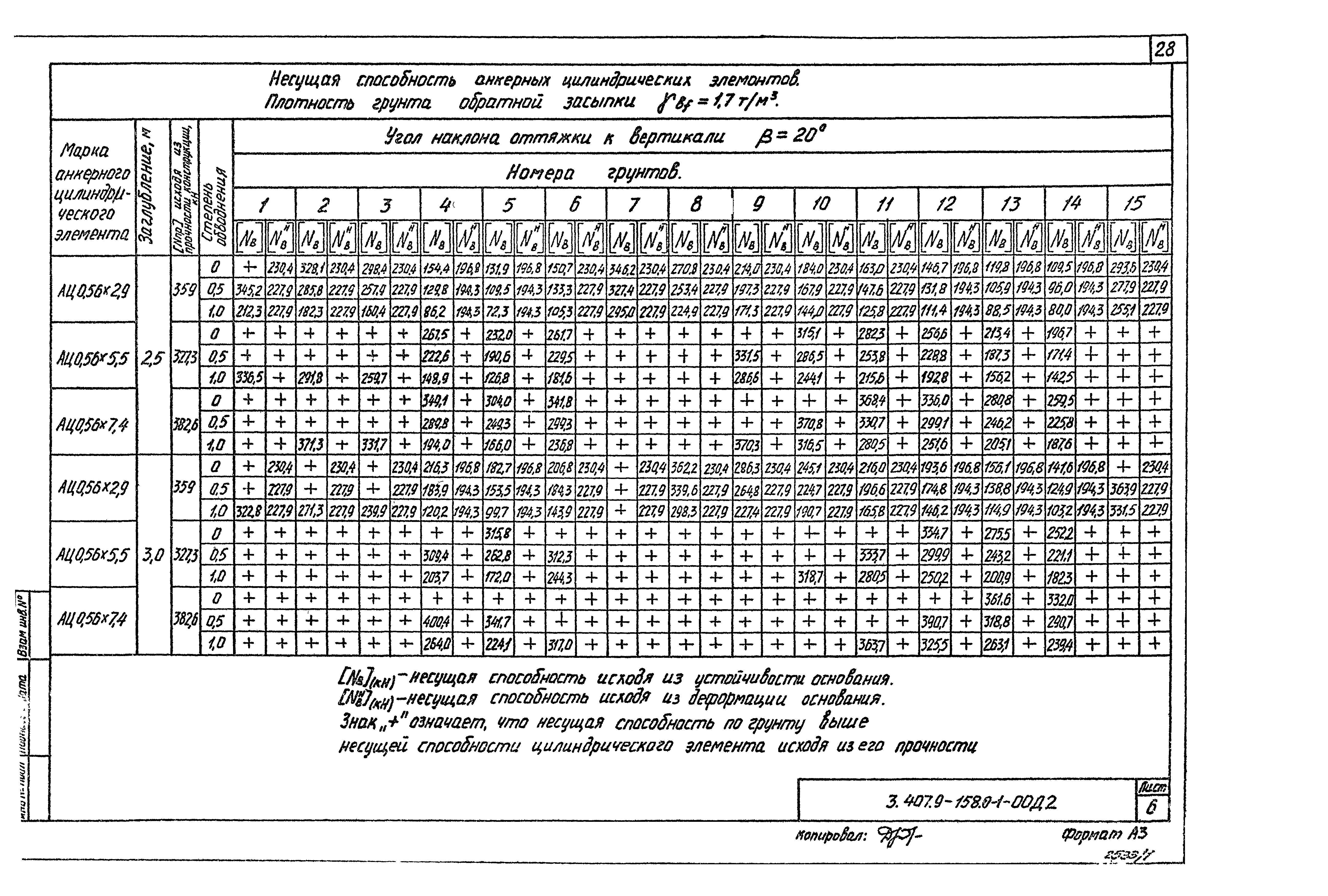 Серия 3.407.9-158