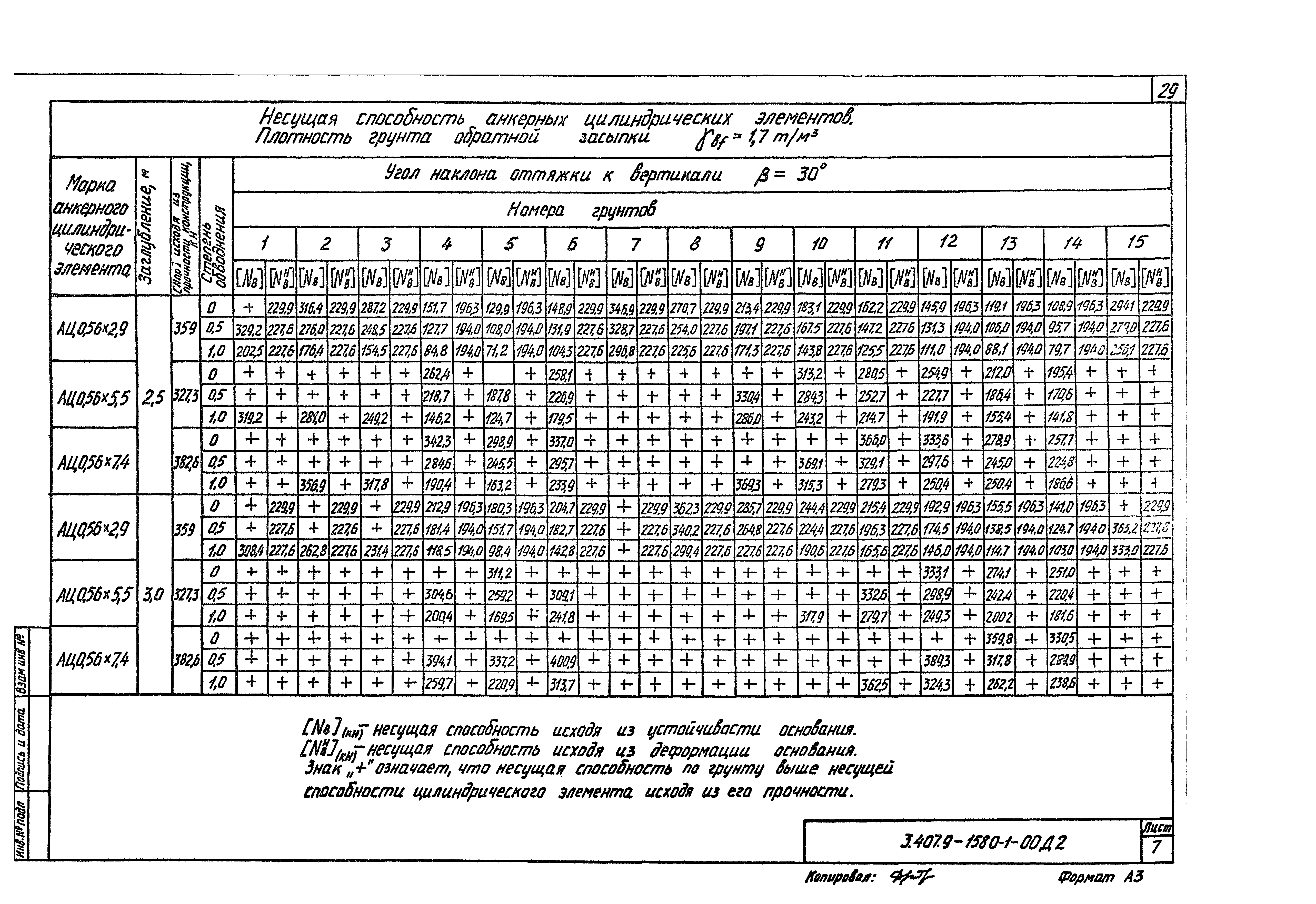Серия 3.407.9-158