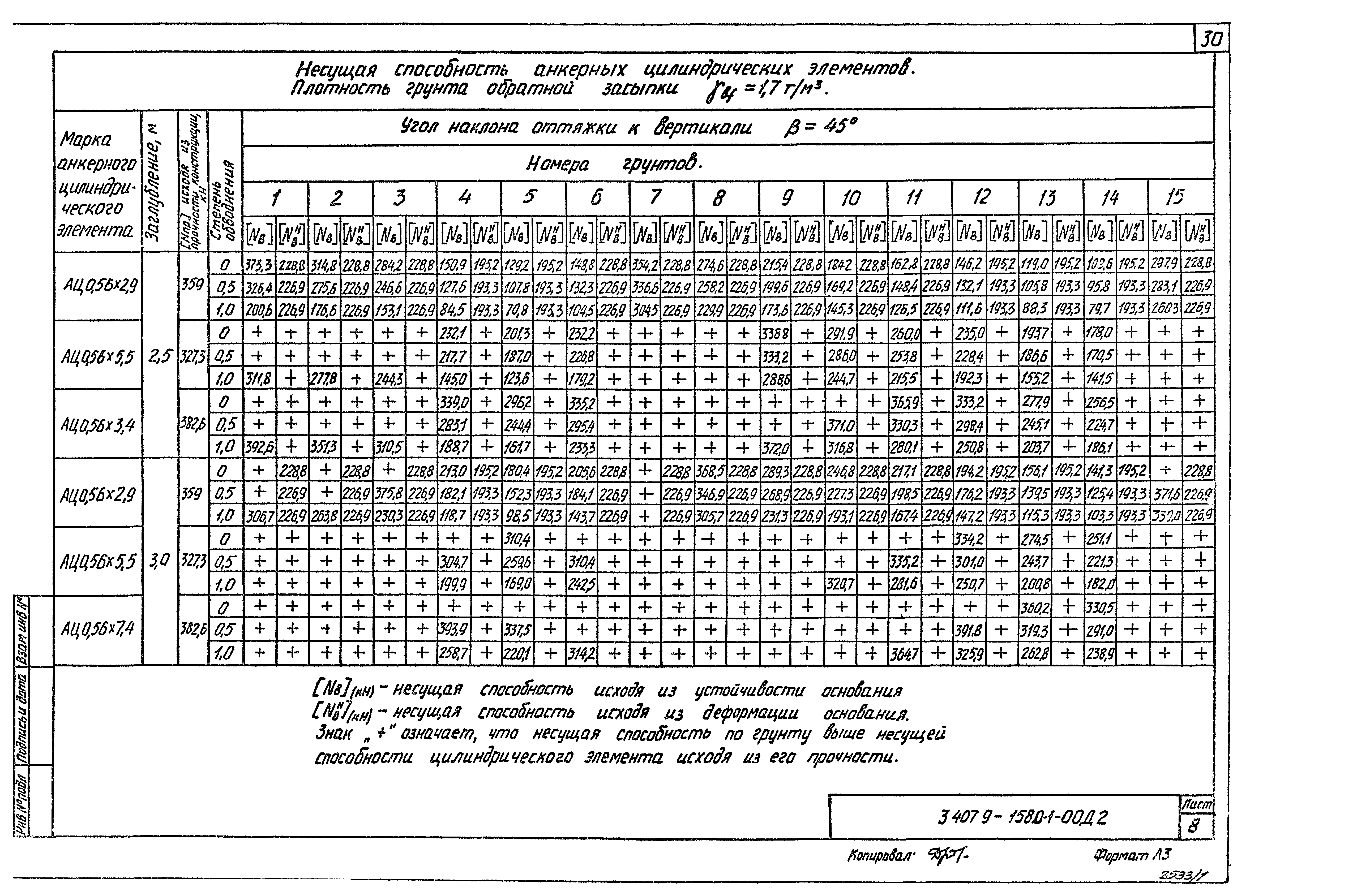 Серия 3.407.9-158