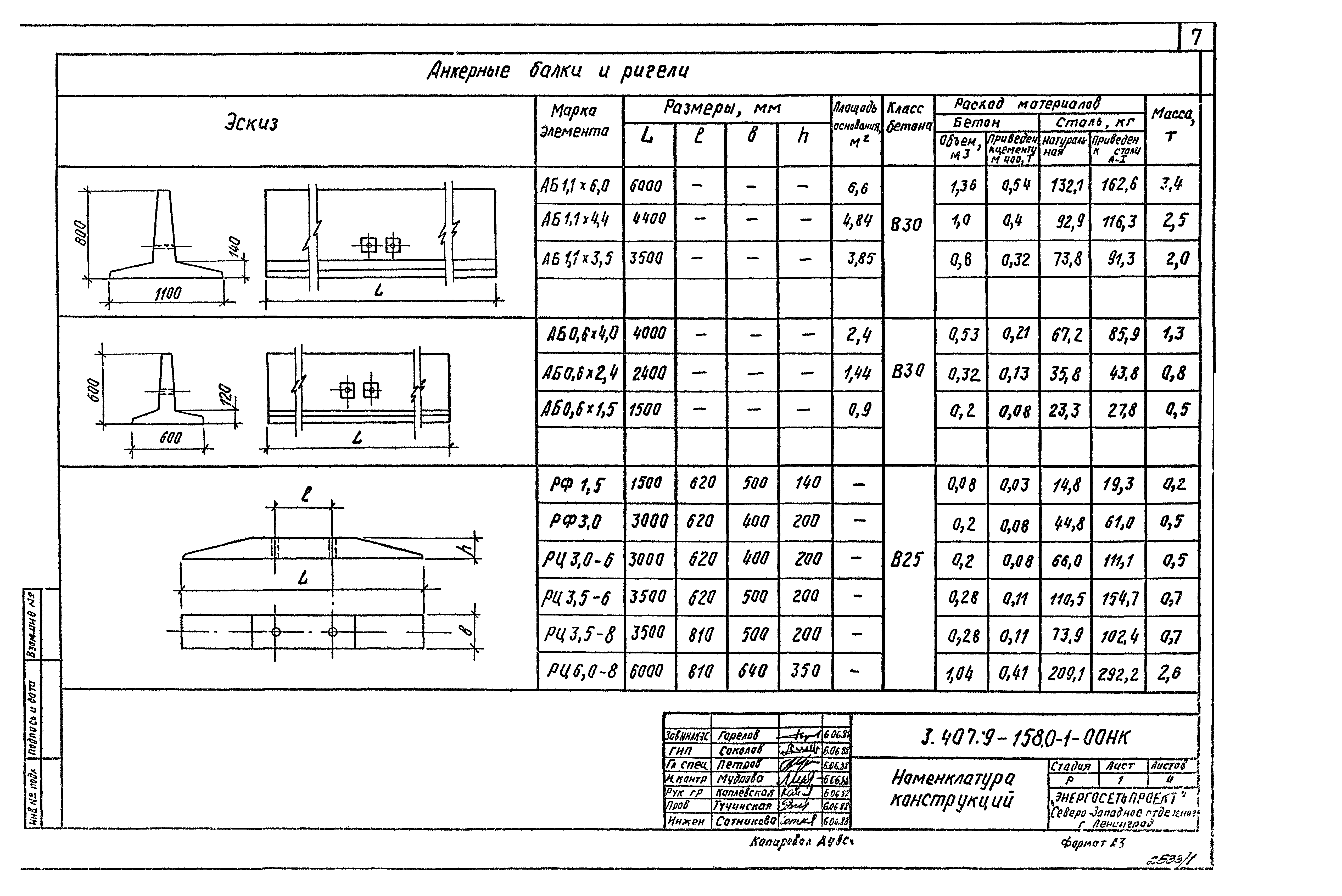 Серия 3.407.9-158