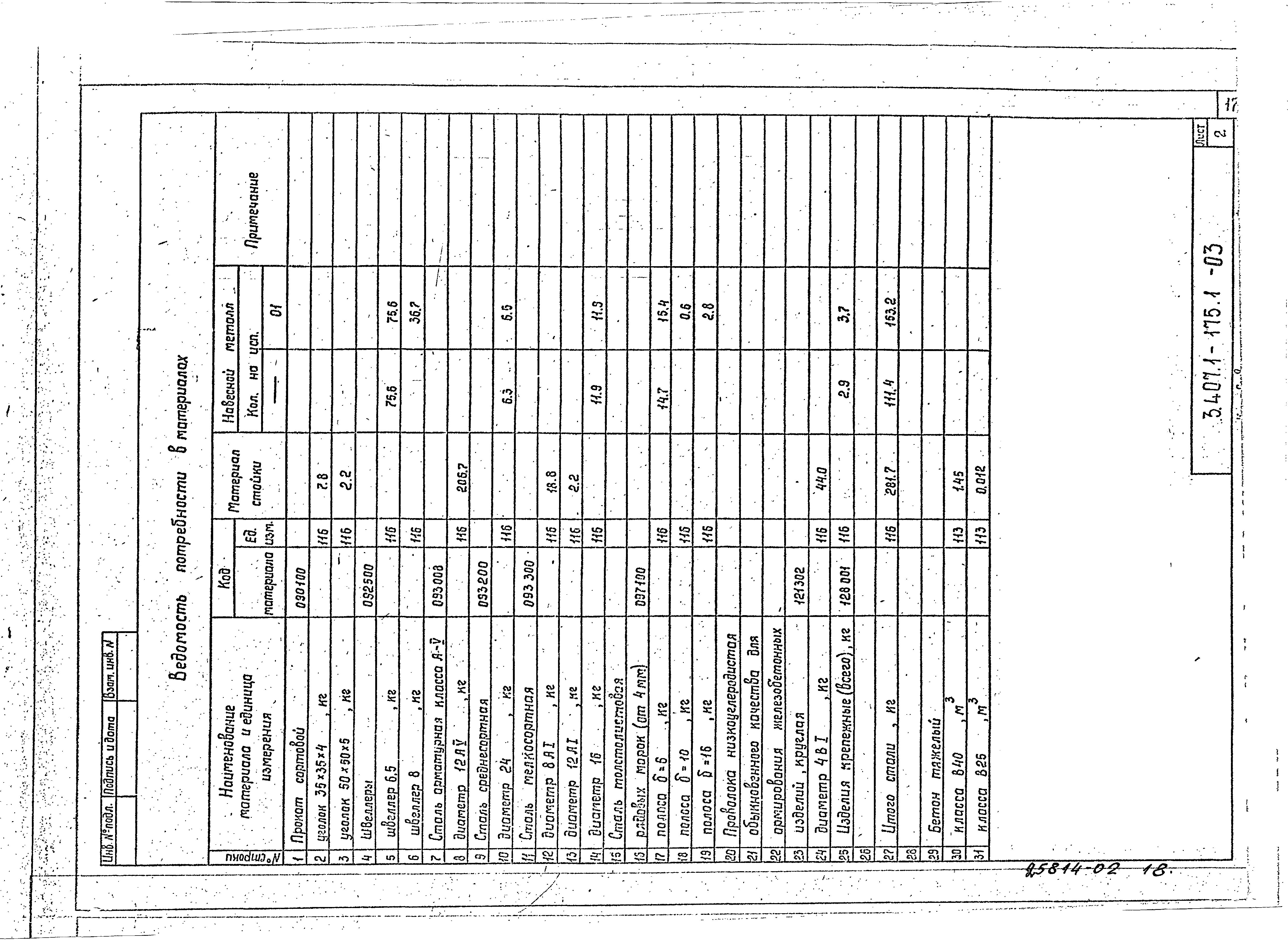 Скачать Серия 3.407.1-175 Выпуск 1. Схемы расположения элементов