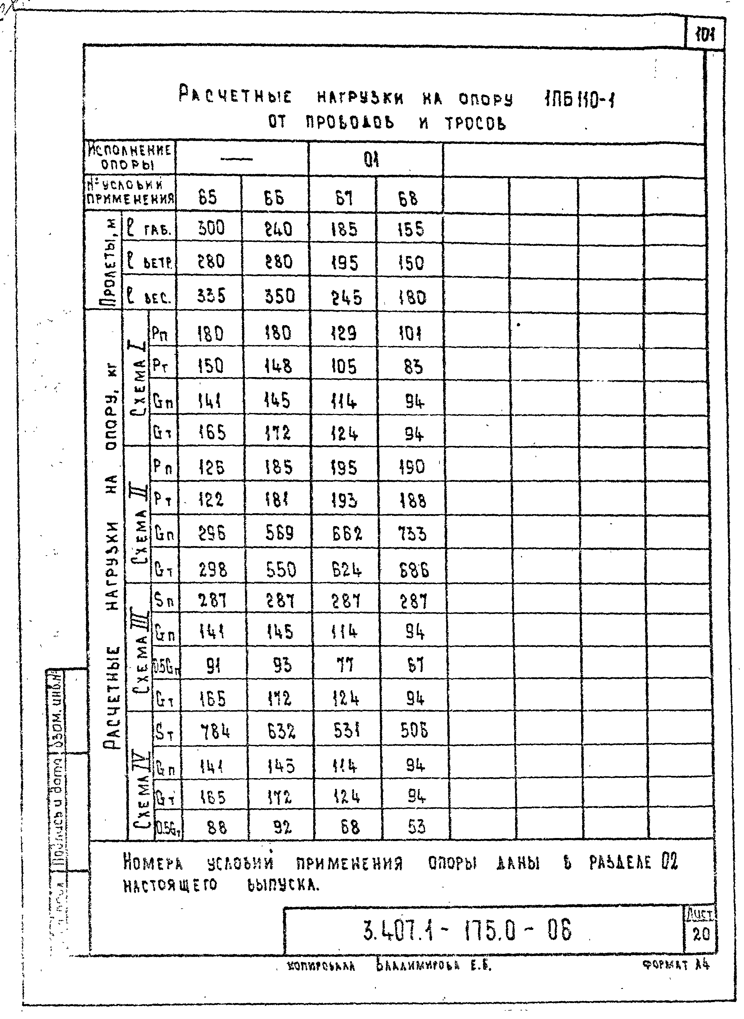 Серия 3.407.1-175