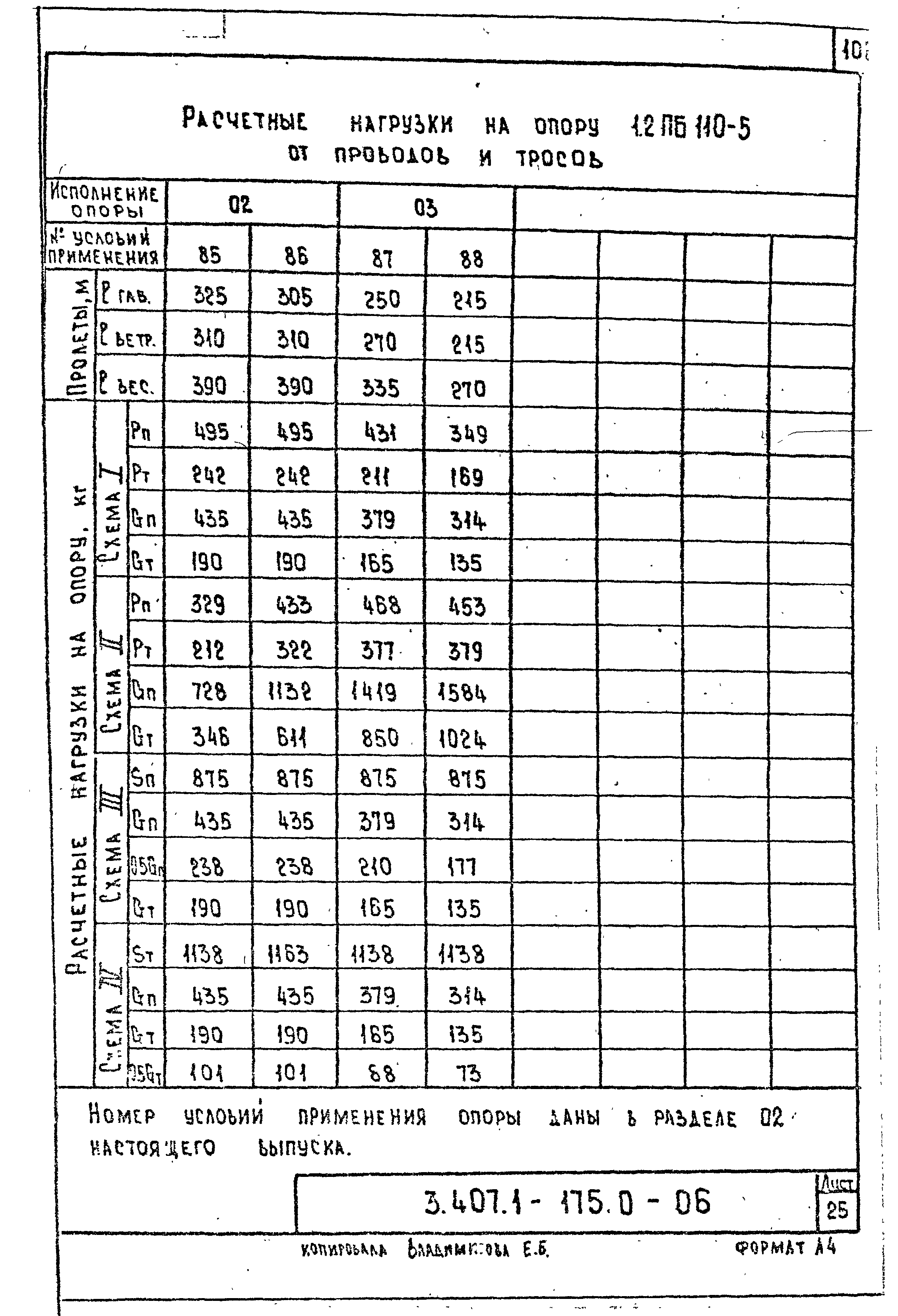 Серия 3.407.1-175