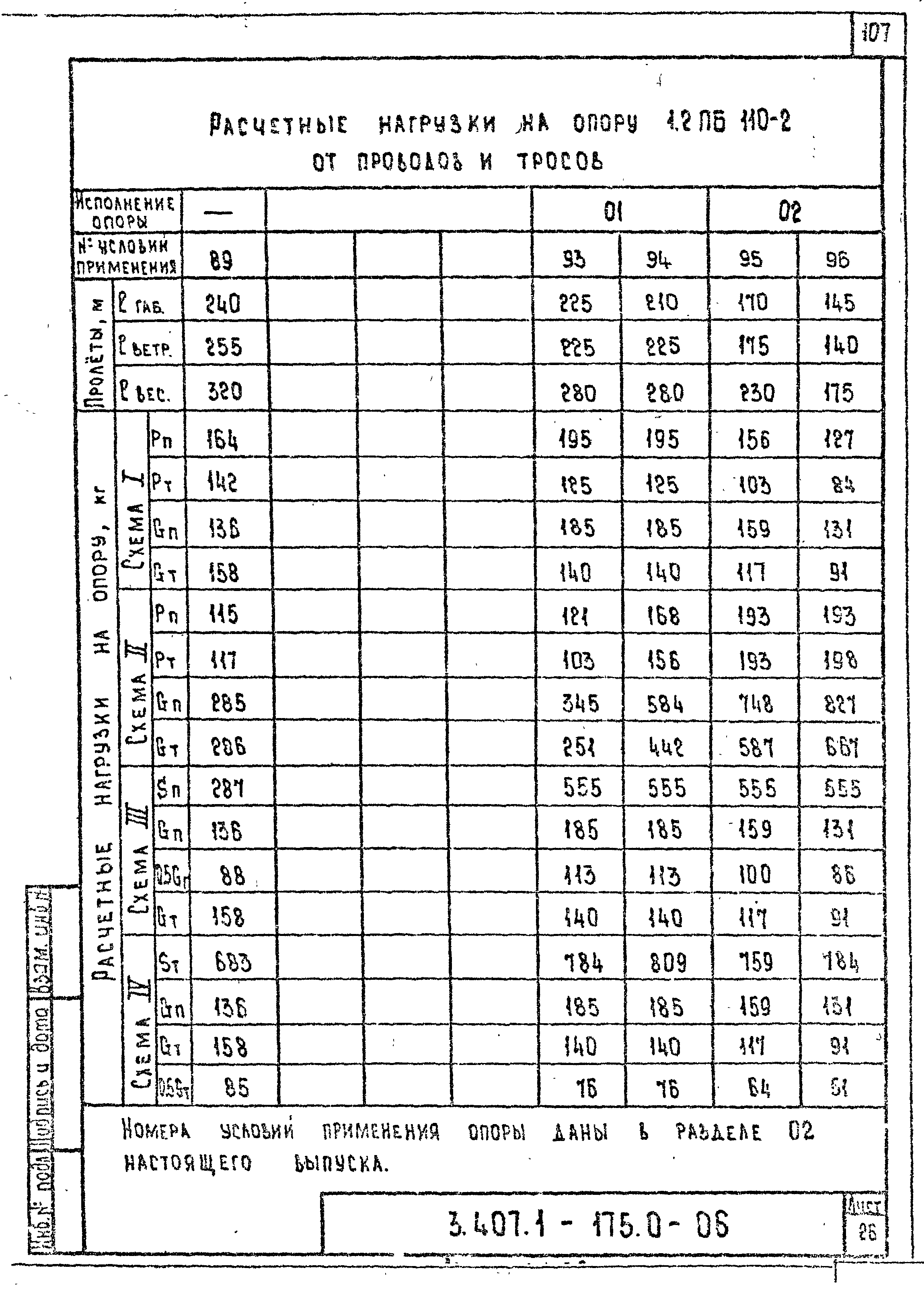 Серия 3.407.1-175