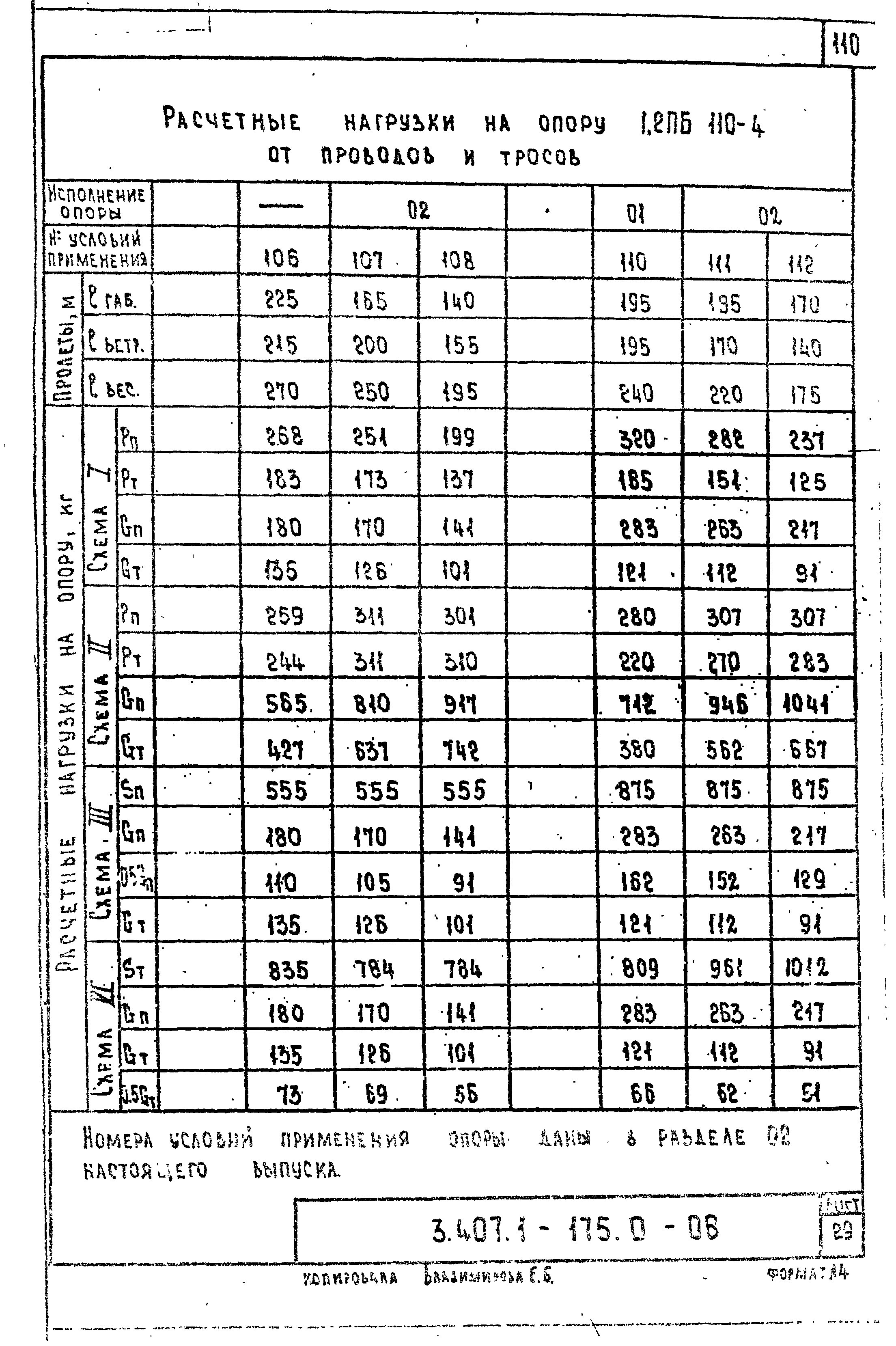 Серия 3.407.1-175