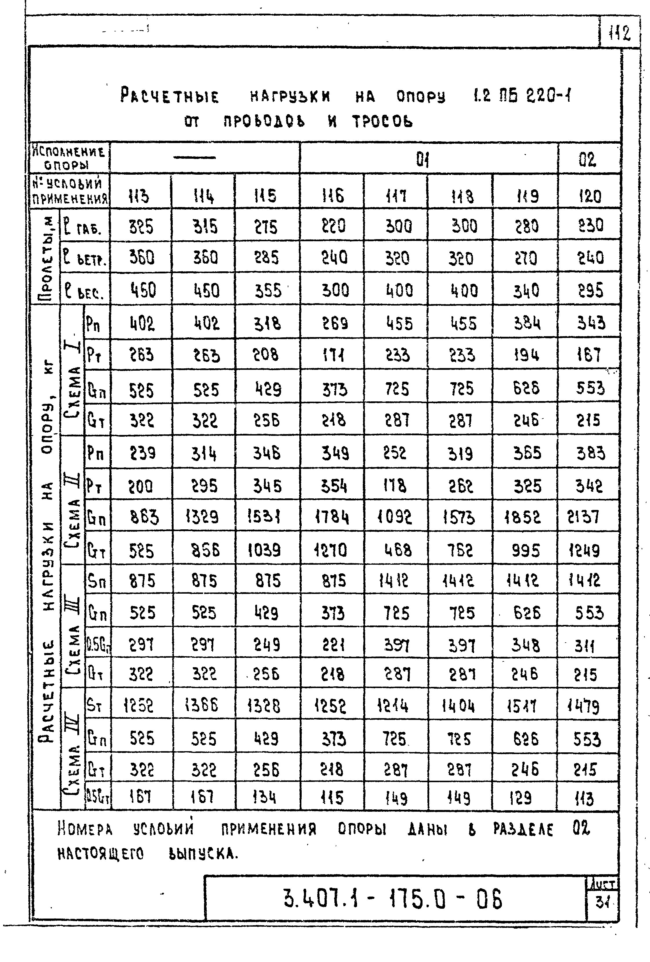 Серия 3.407.1-175