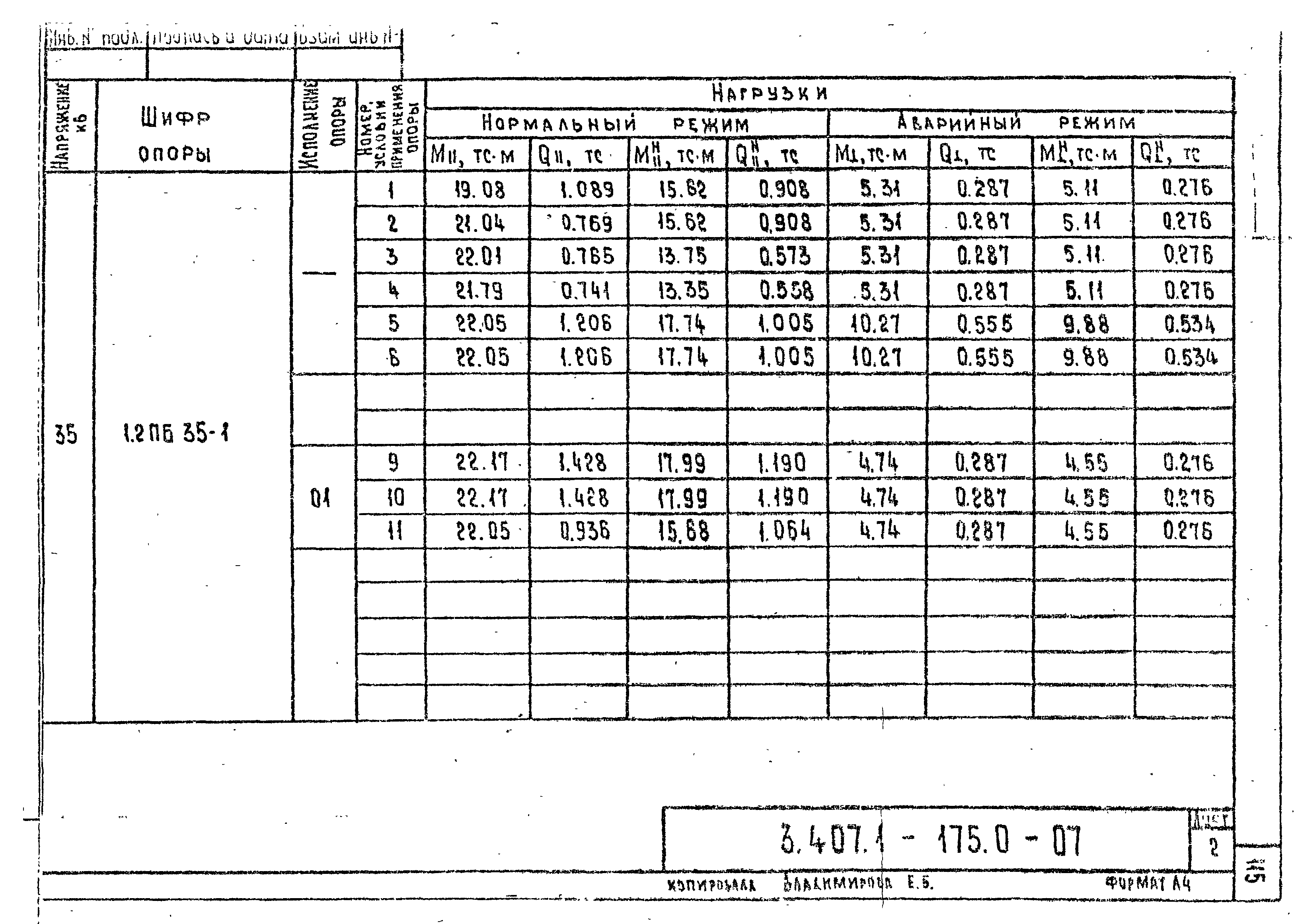 Серия 3.407.1-175