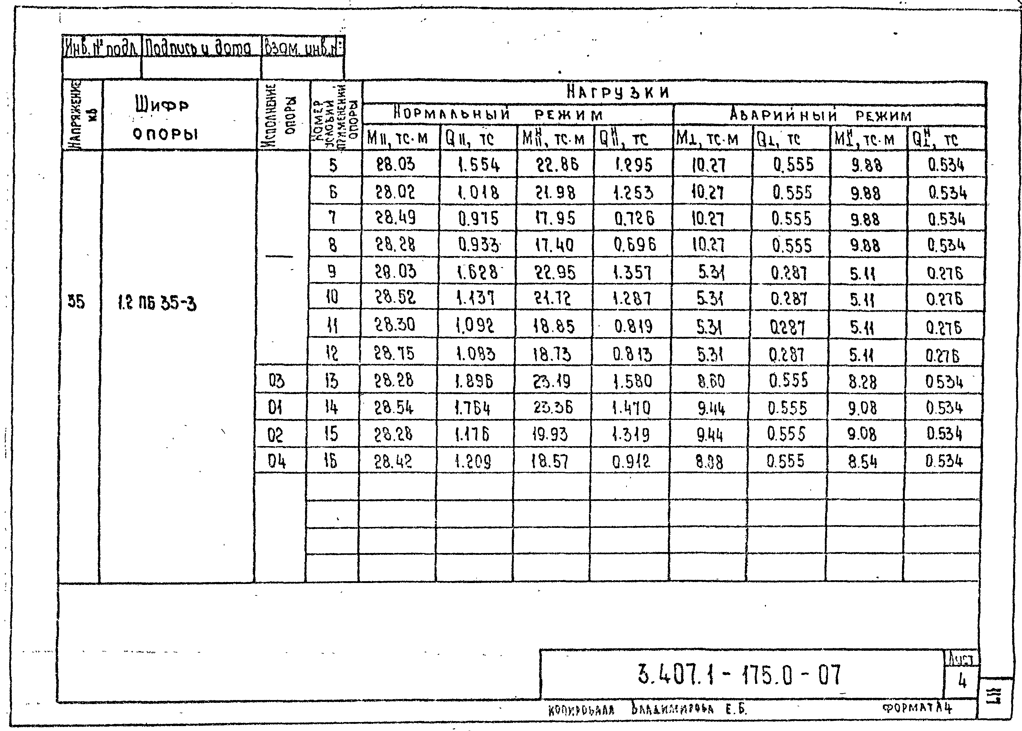 Серия 3.407.1-175
