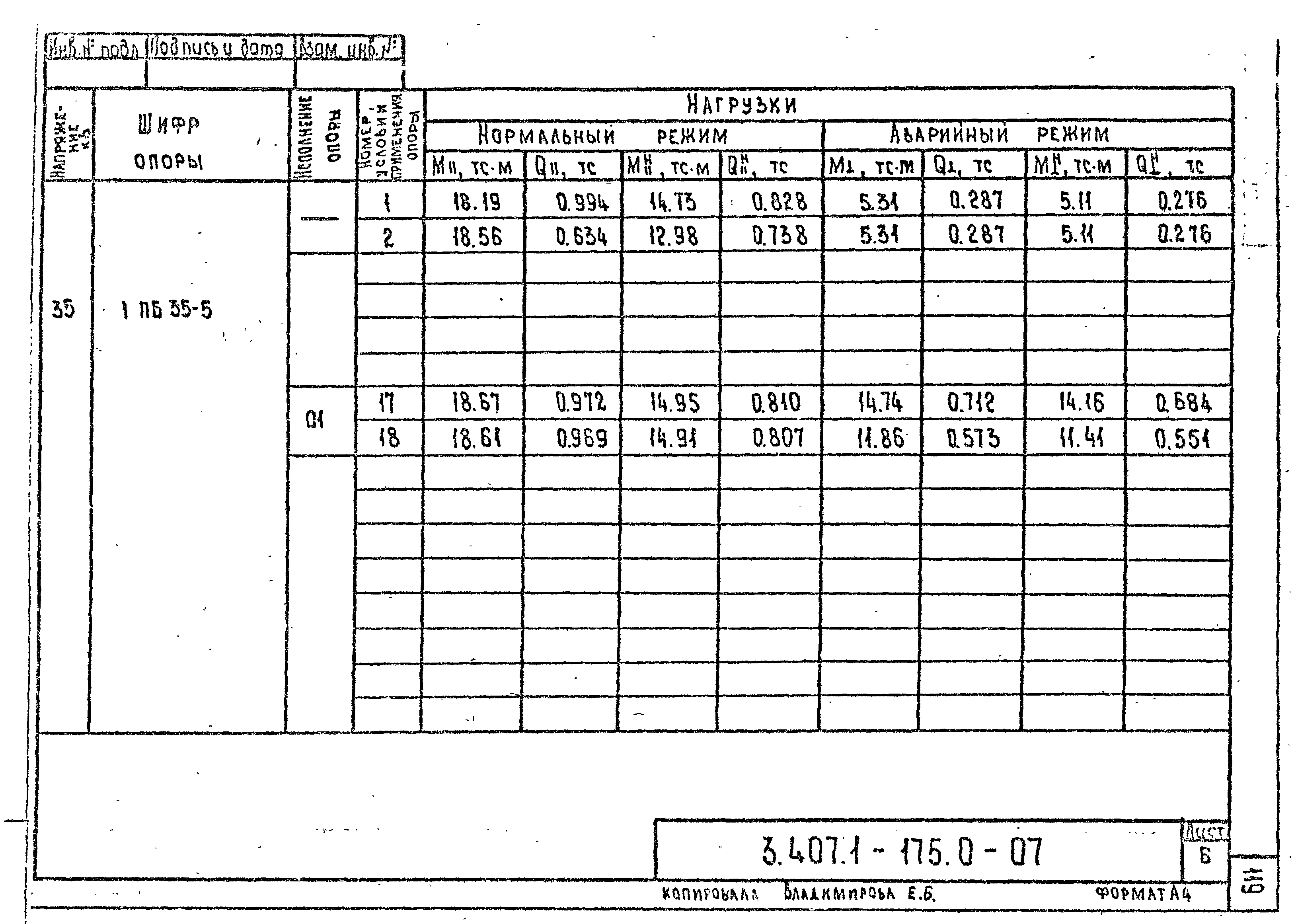Серия 3.407.1-175