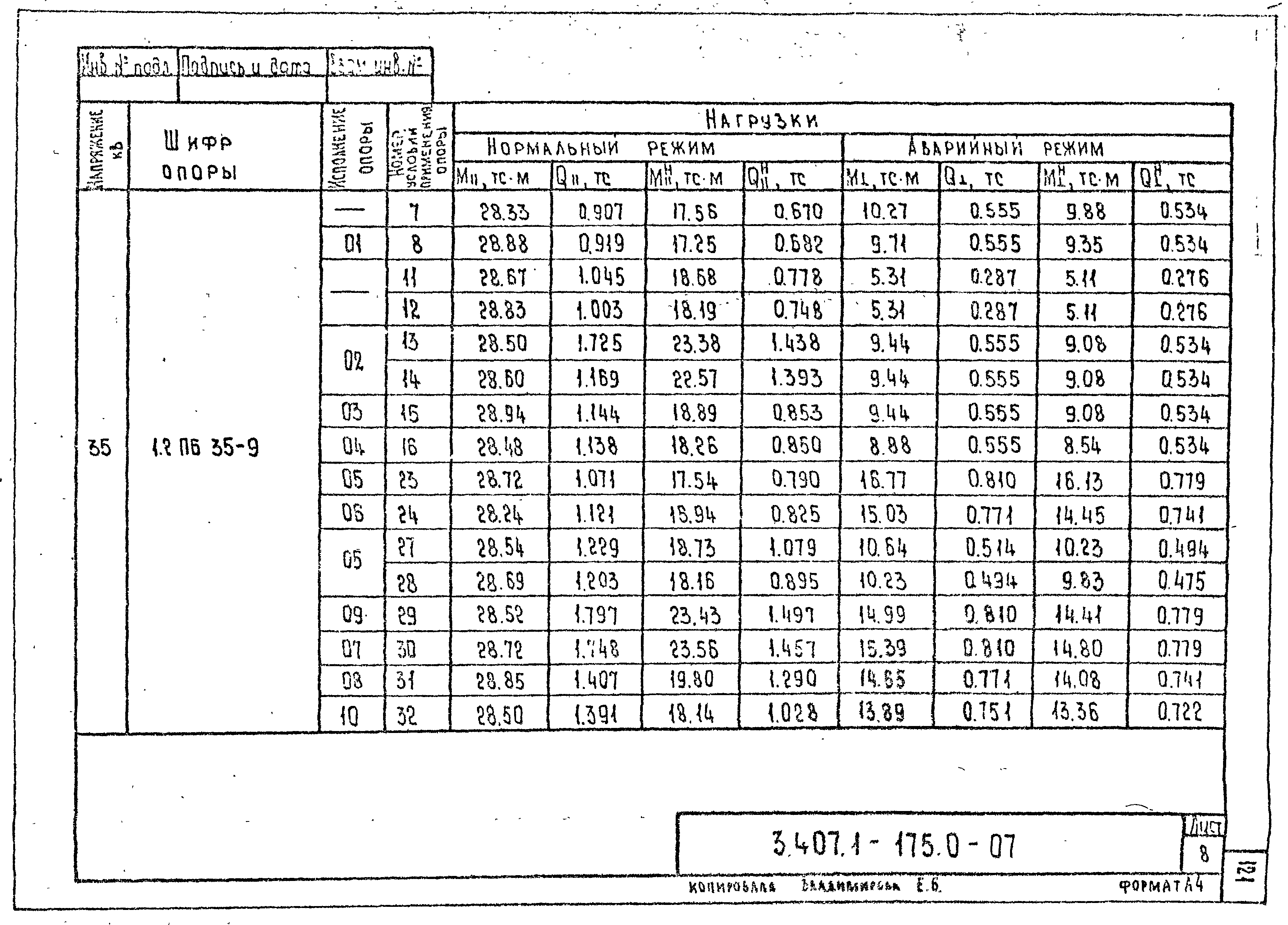 Серия 3.407.1-175