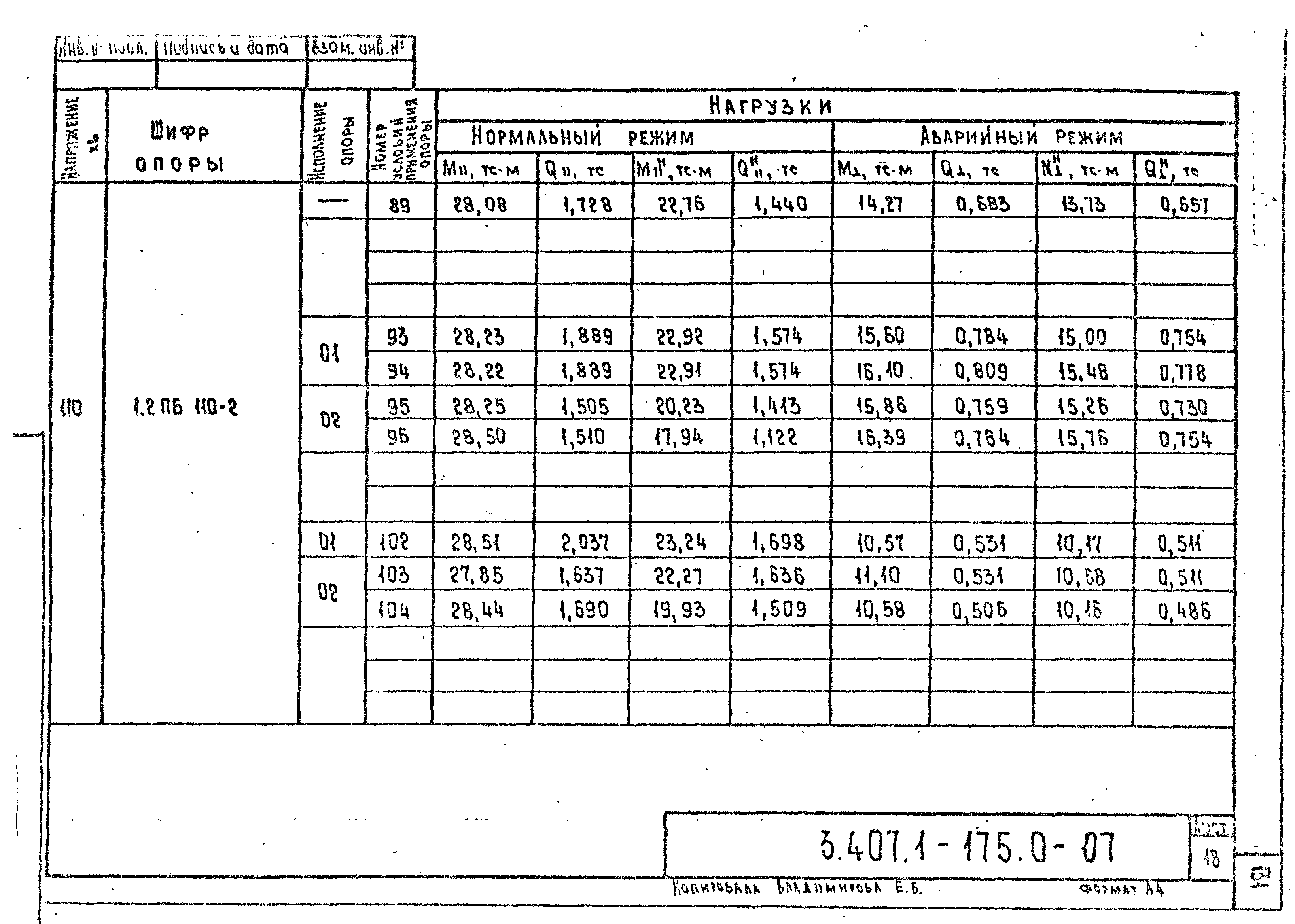 Серия 3.407.1-175
