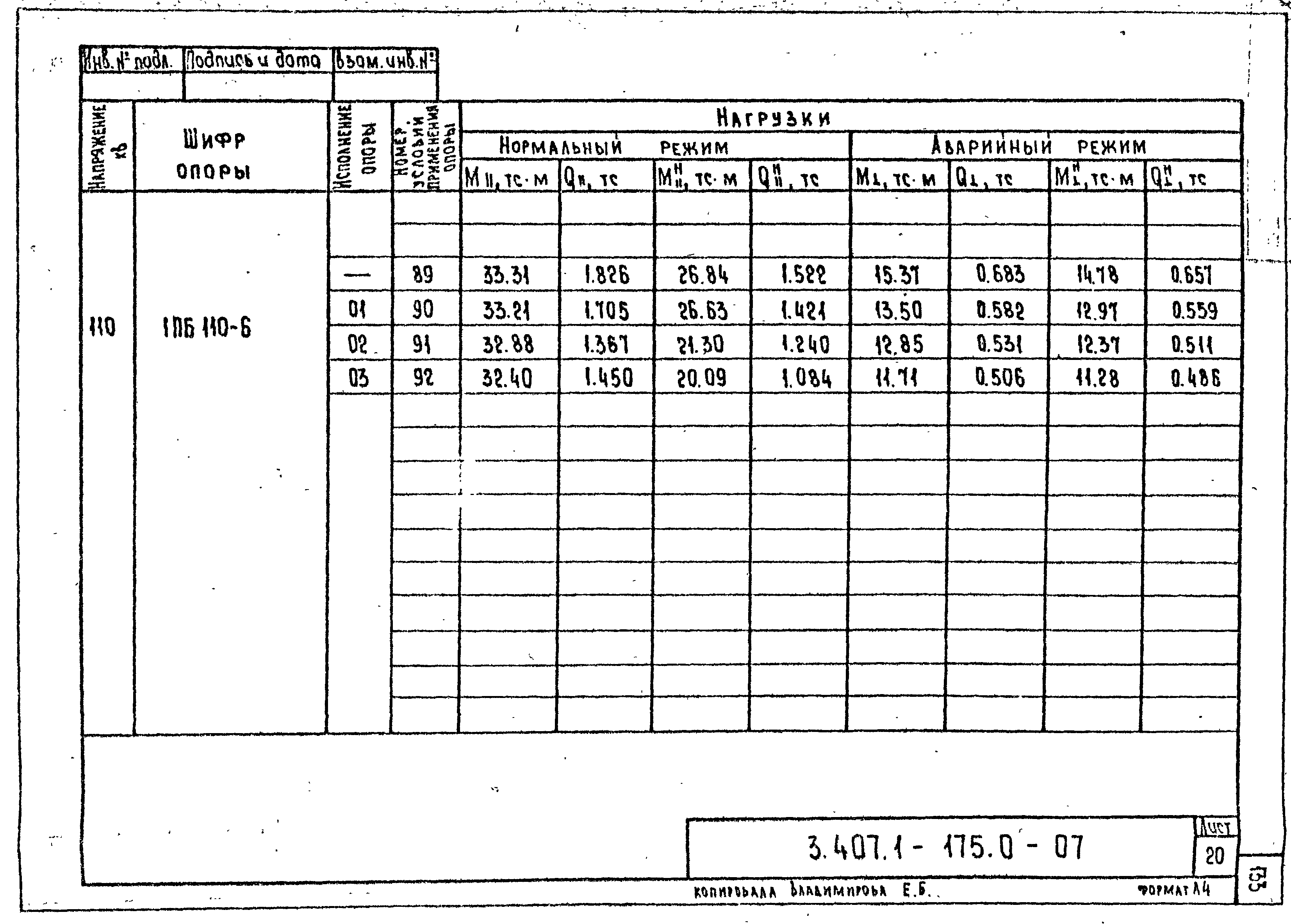 Серия 3.407.1-175
