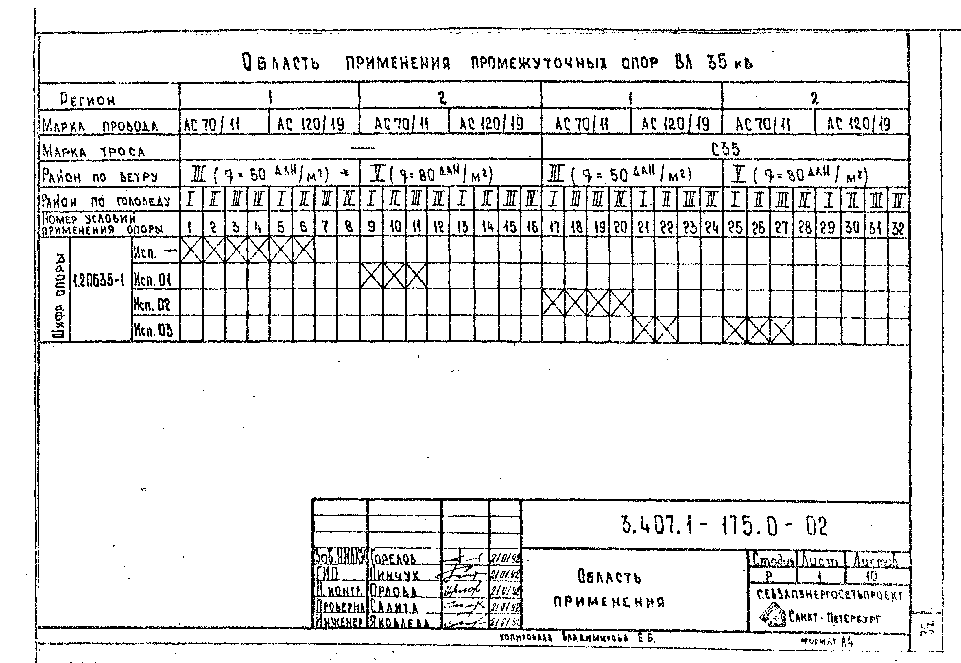 Серия 3.407.1-175