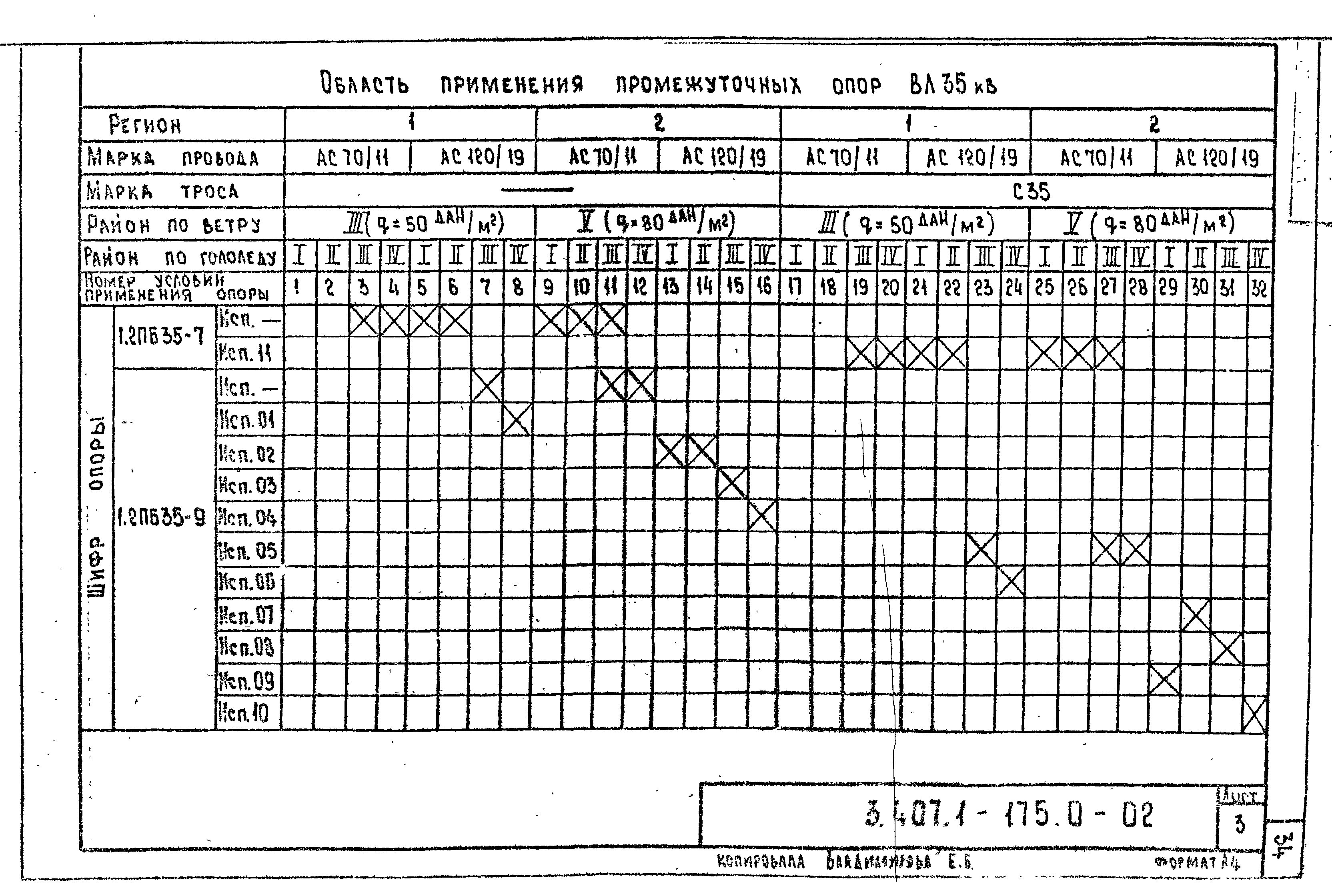 Серия 3.407.1-175