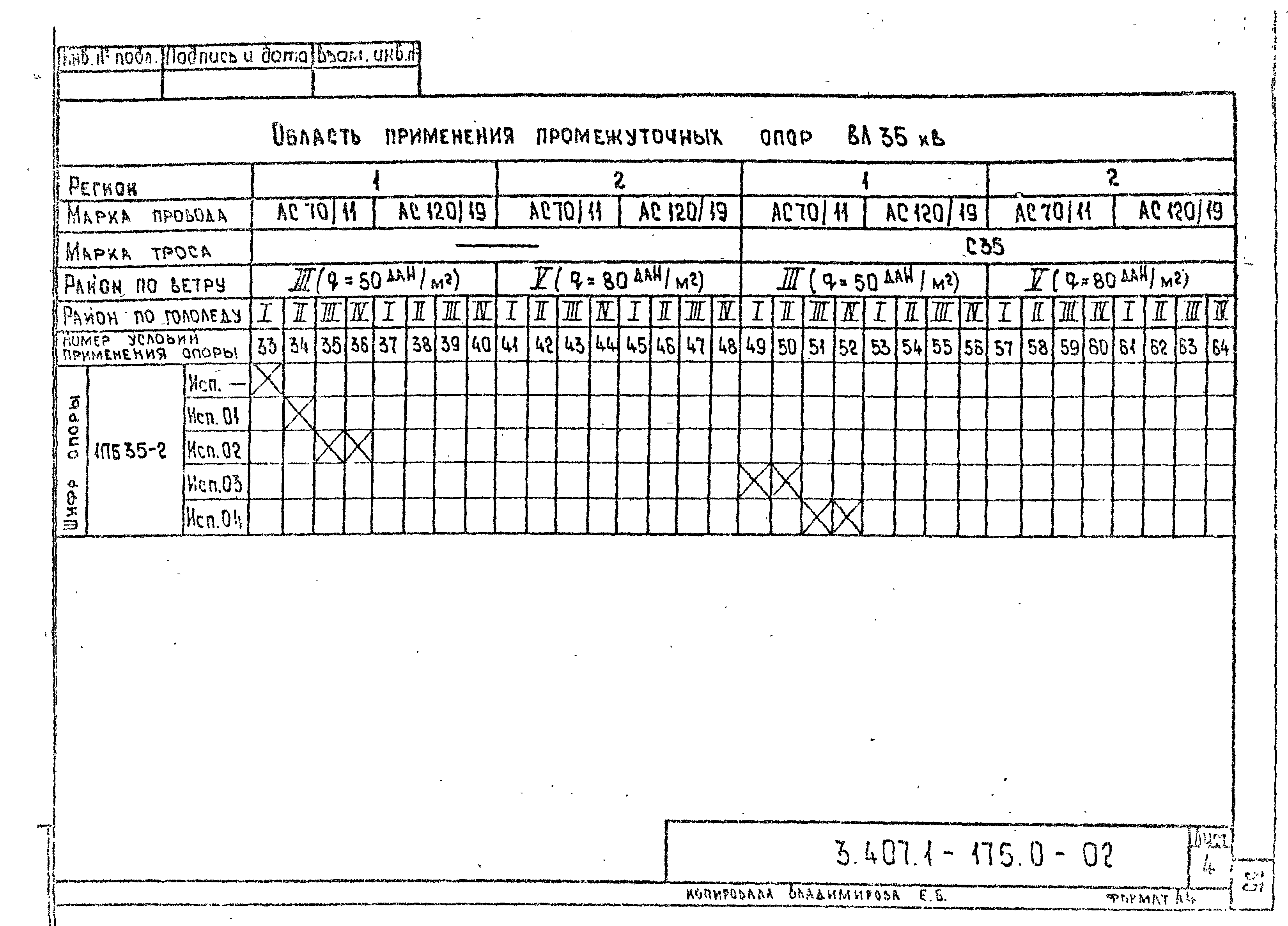 Серия 3.407.1-175
