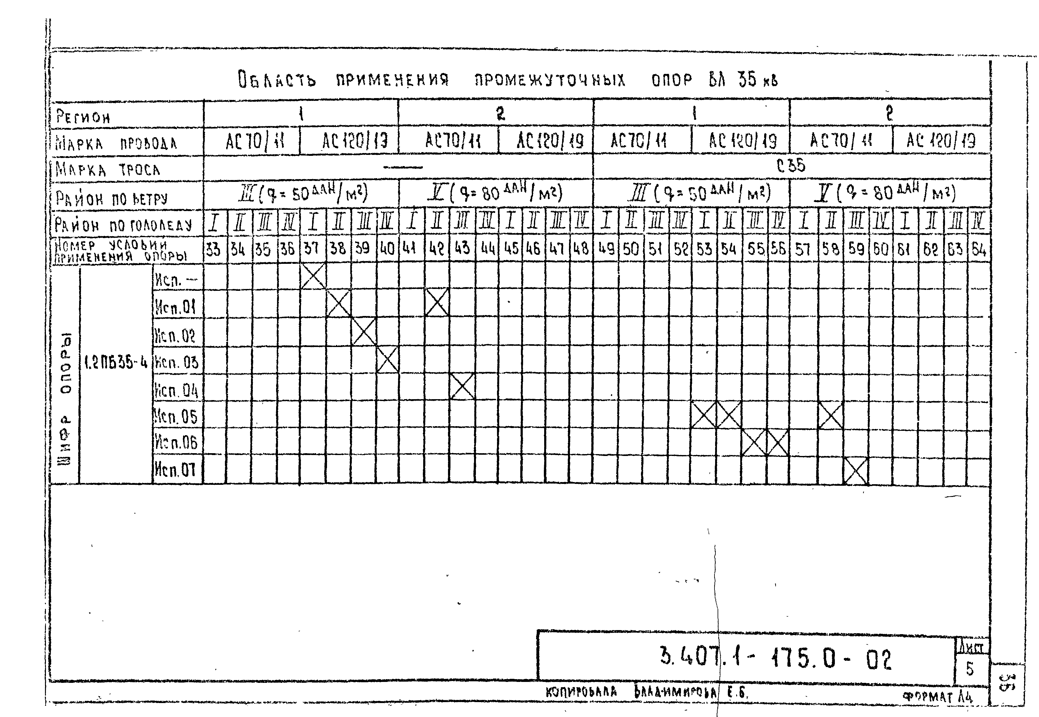 Серия 3.407.1-175