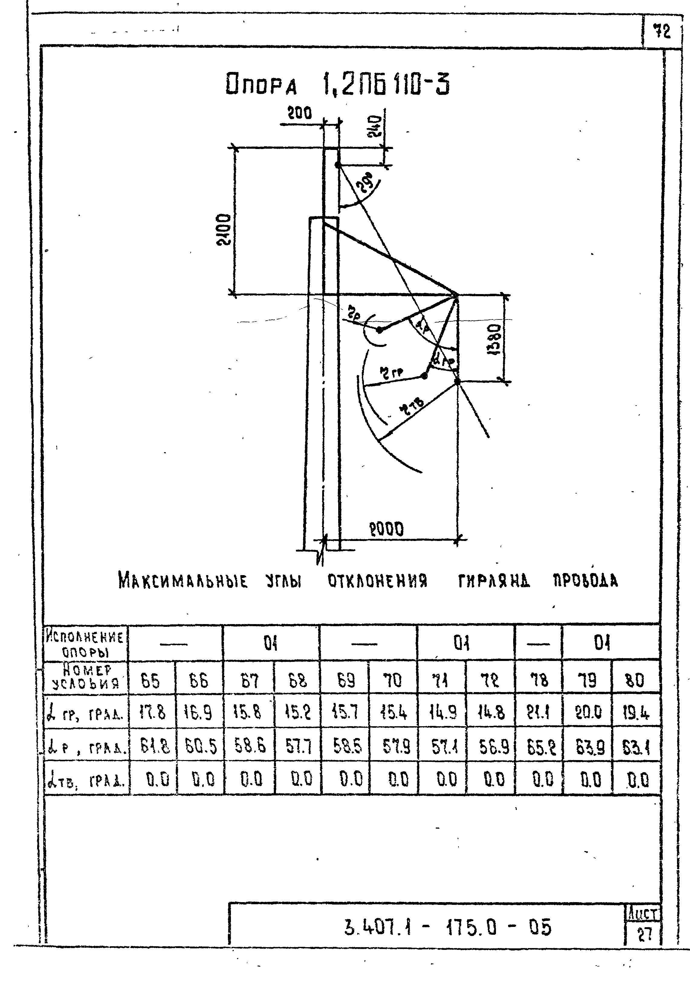 Серия 3.407.1-175
