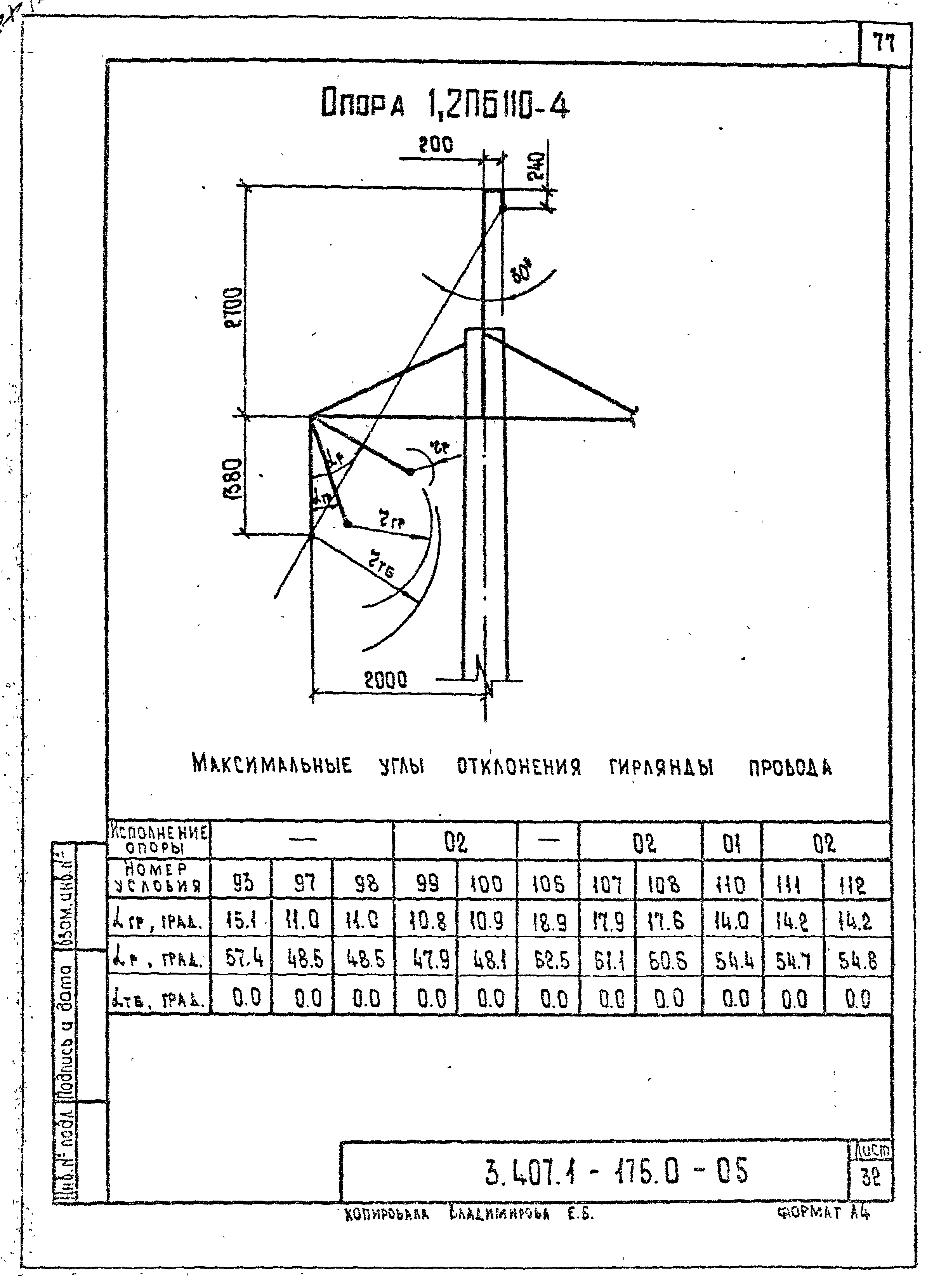 Серия 3.407.1-175
