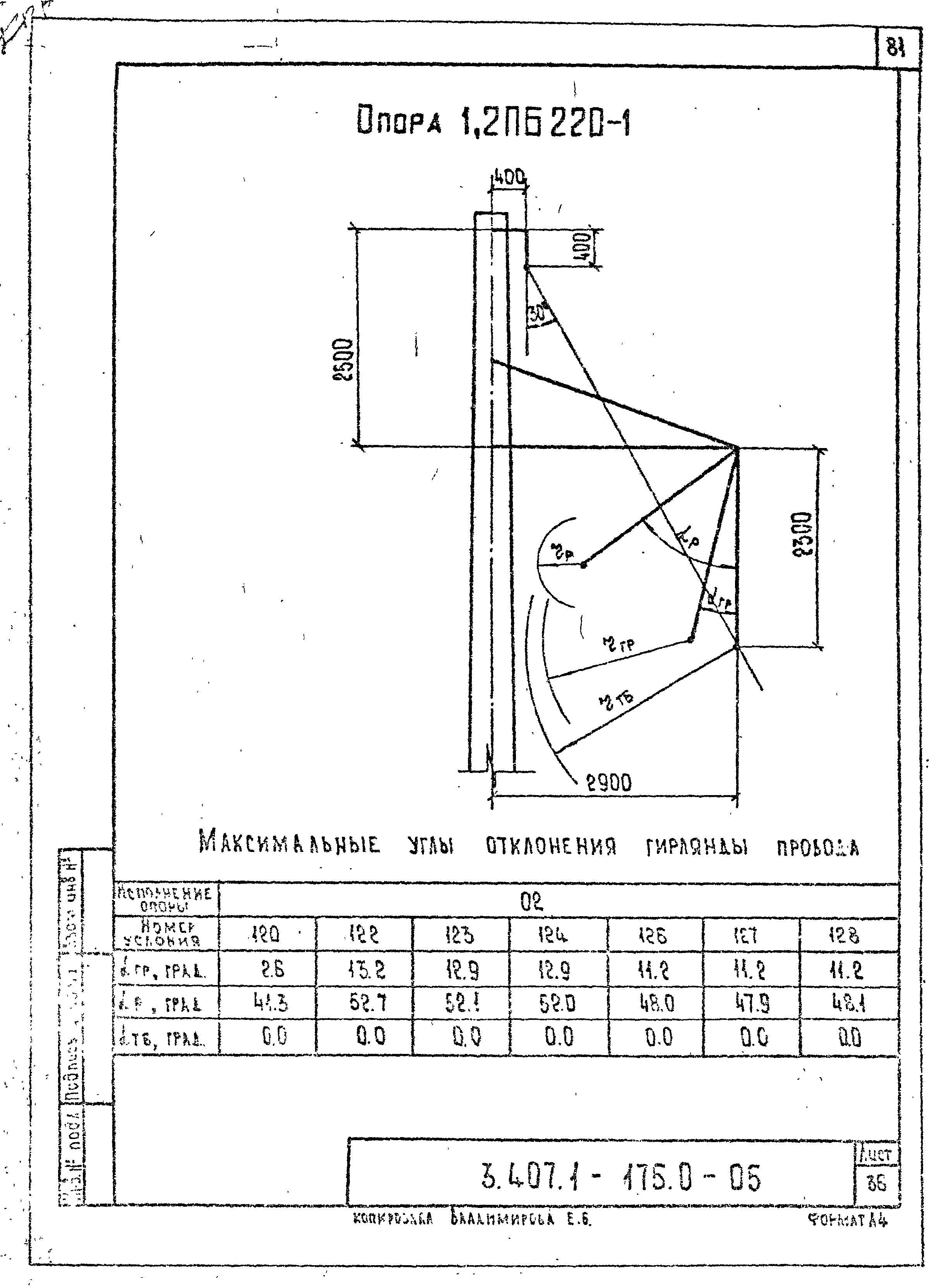 Серия 3.407.1-175