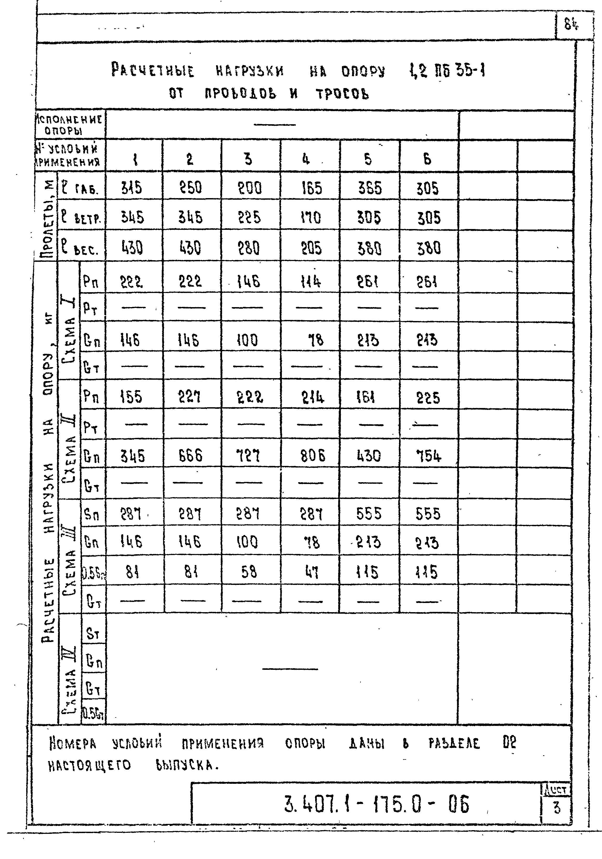 Серия 3.407.1-175