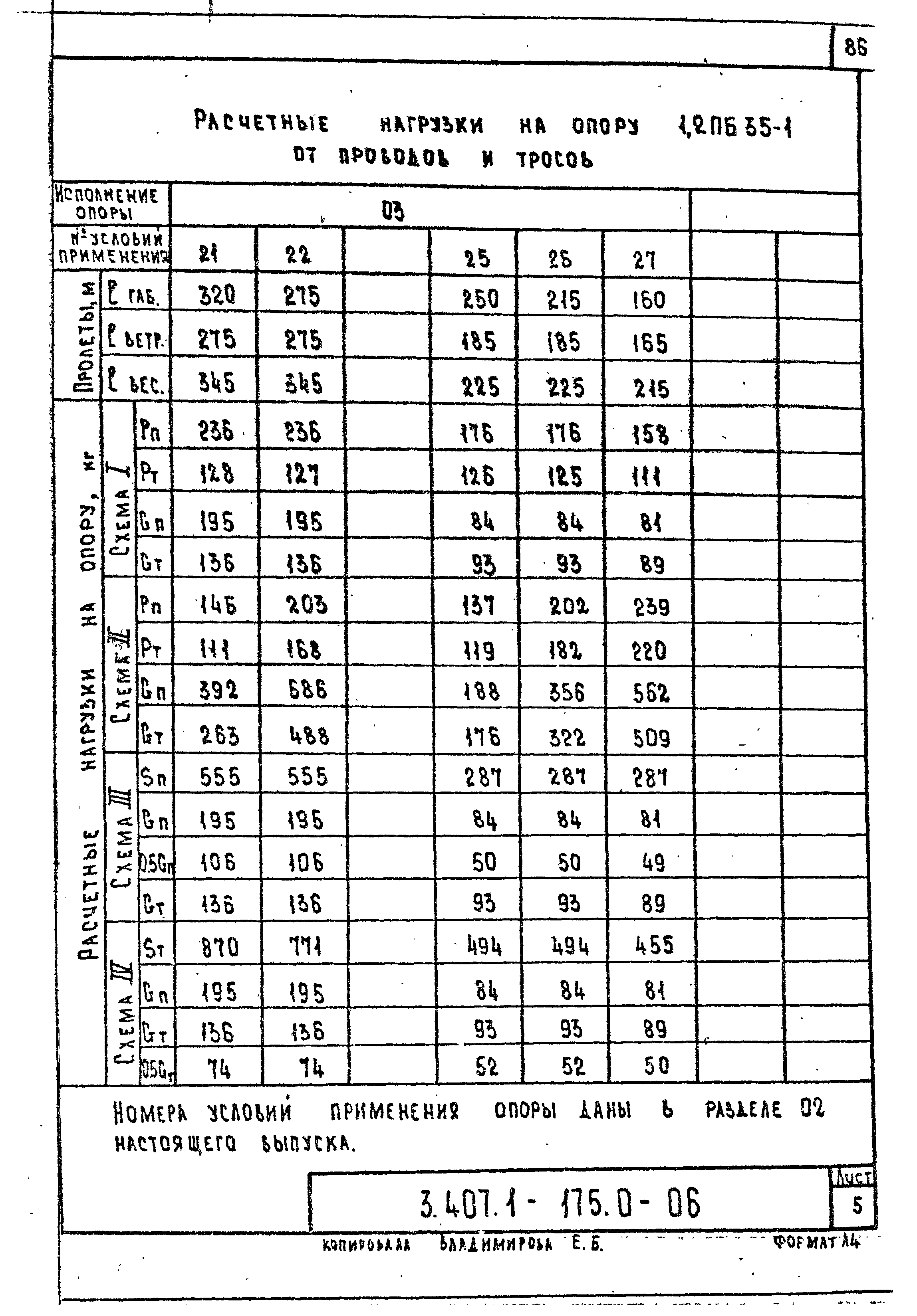 Серия 3.407.1-175