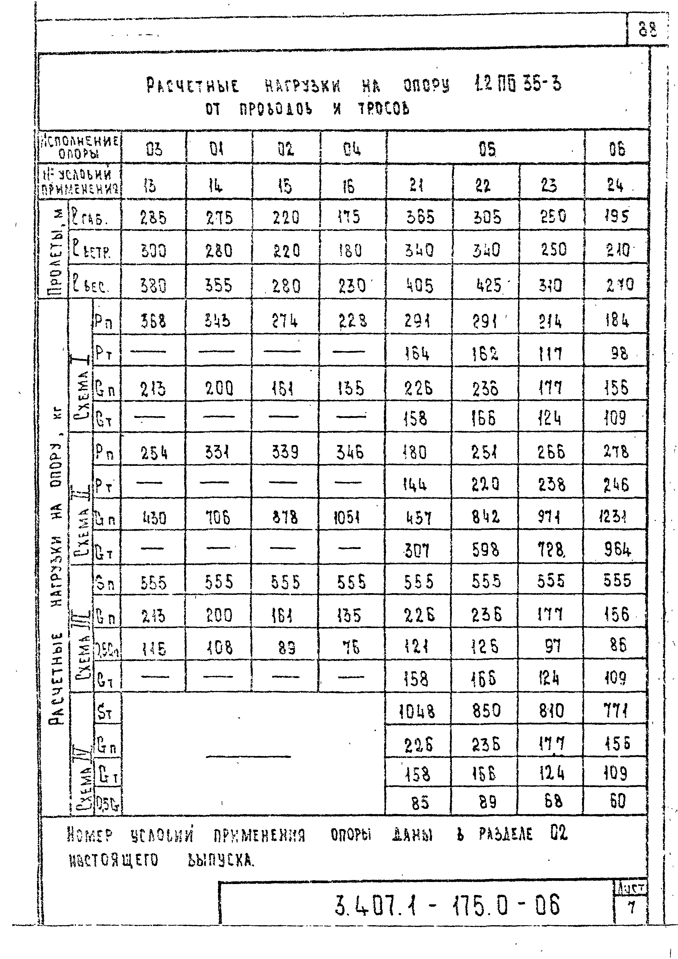 Серия 3.407.1-175