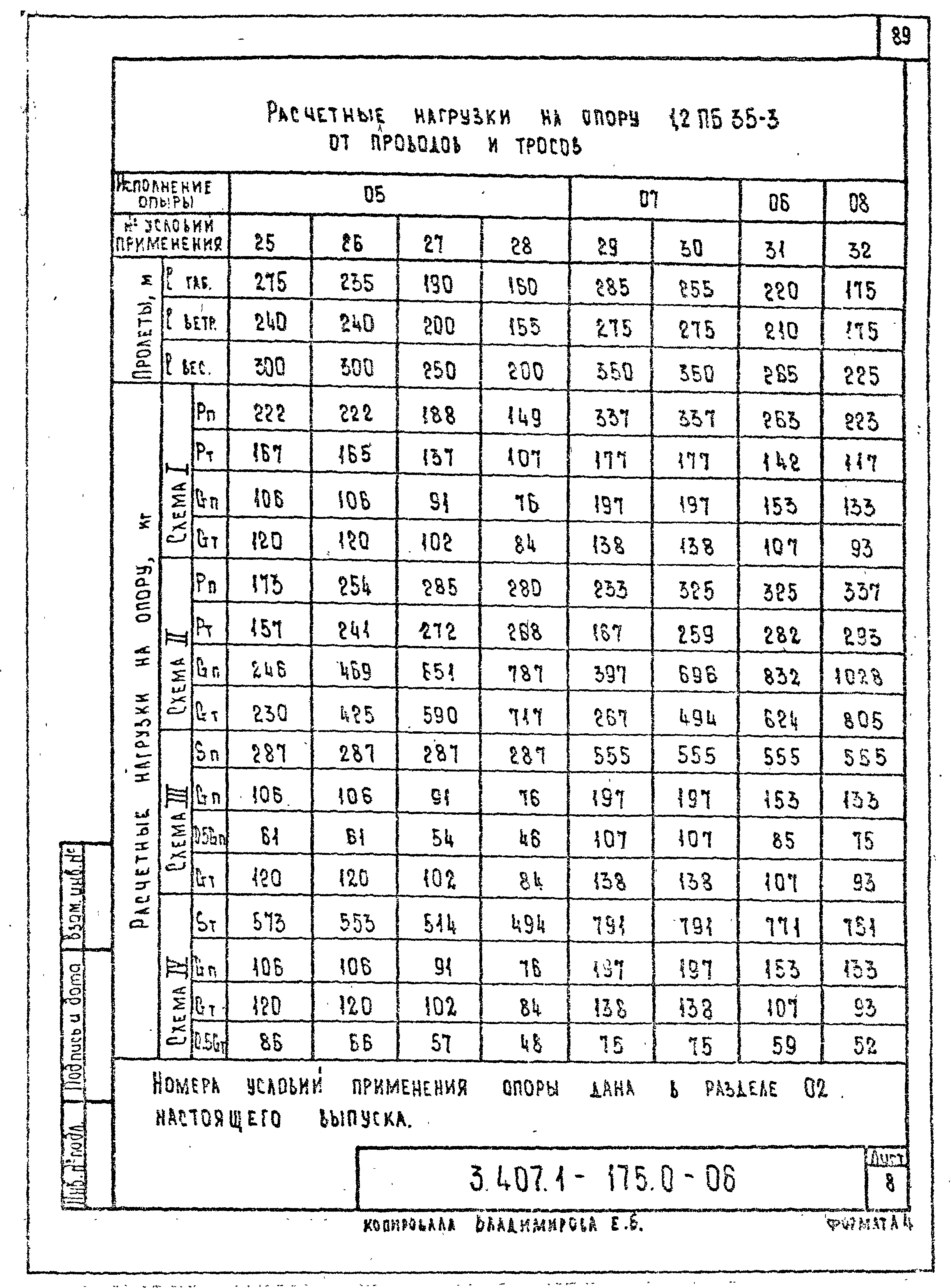 Серия 3.407.1-175