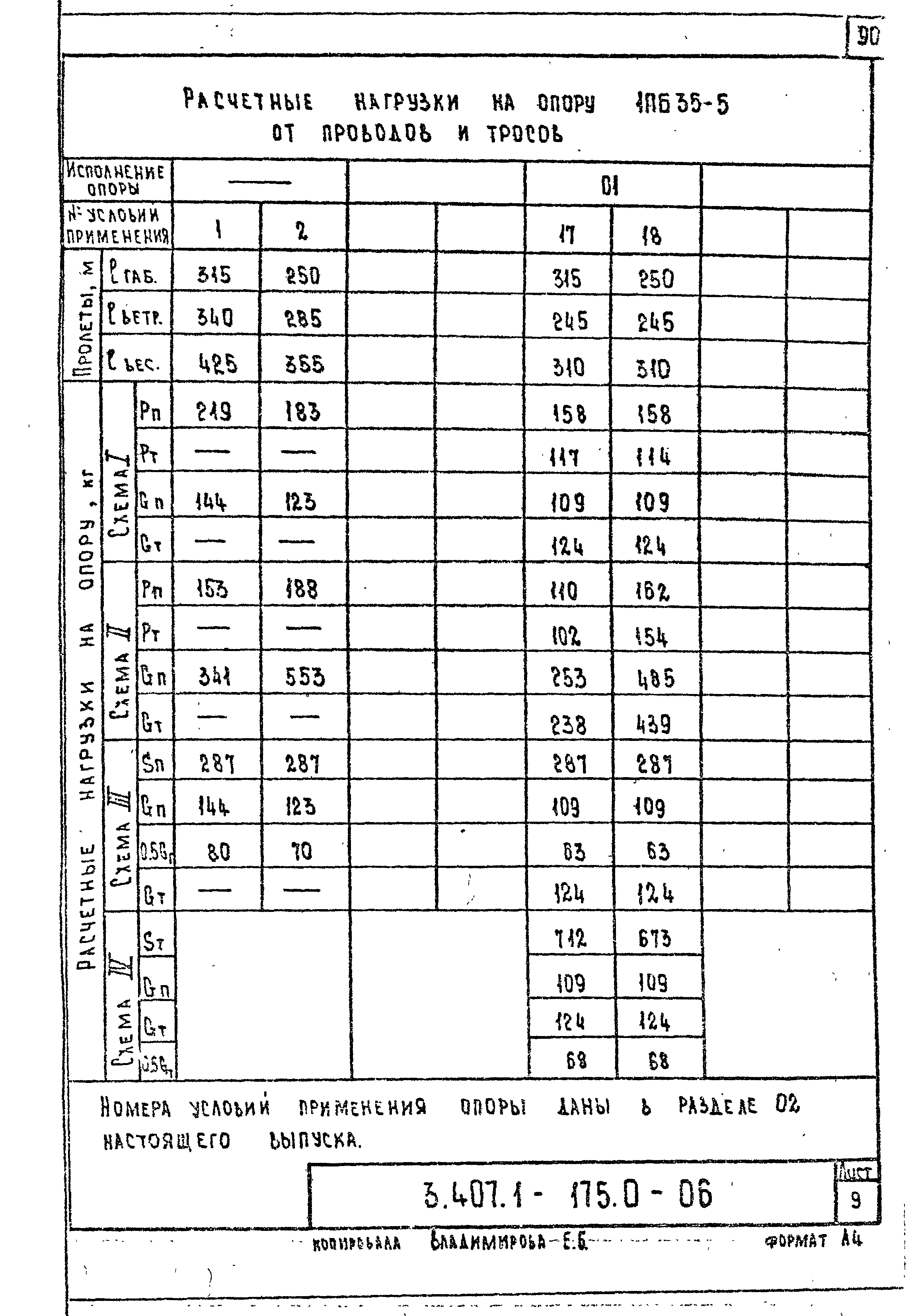 Серия 3.407.1-175