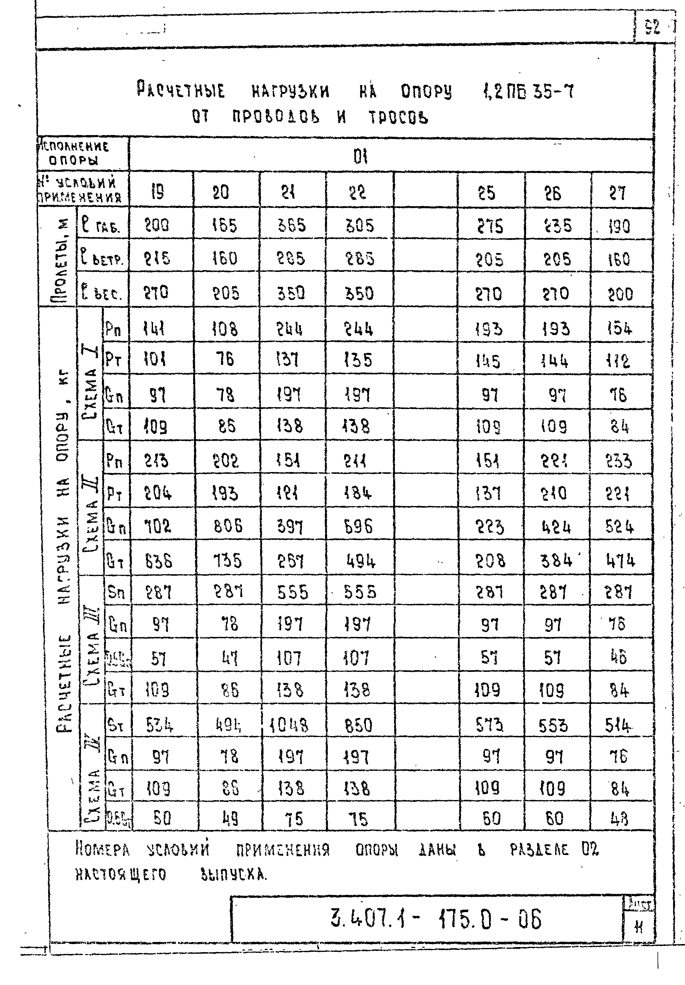 Серия 3.407.1-175