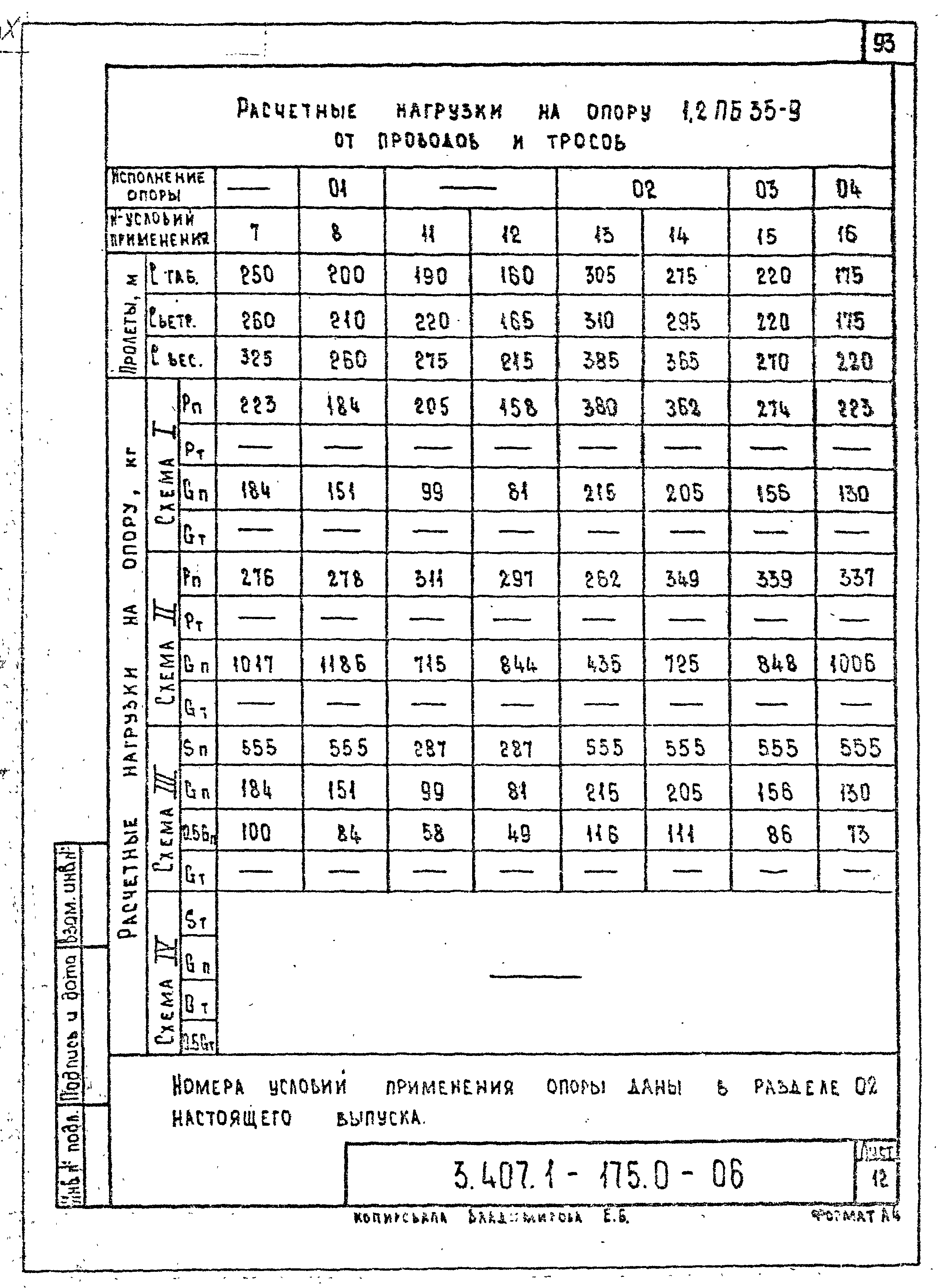 Серия 3.407.1-175